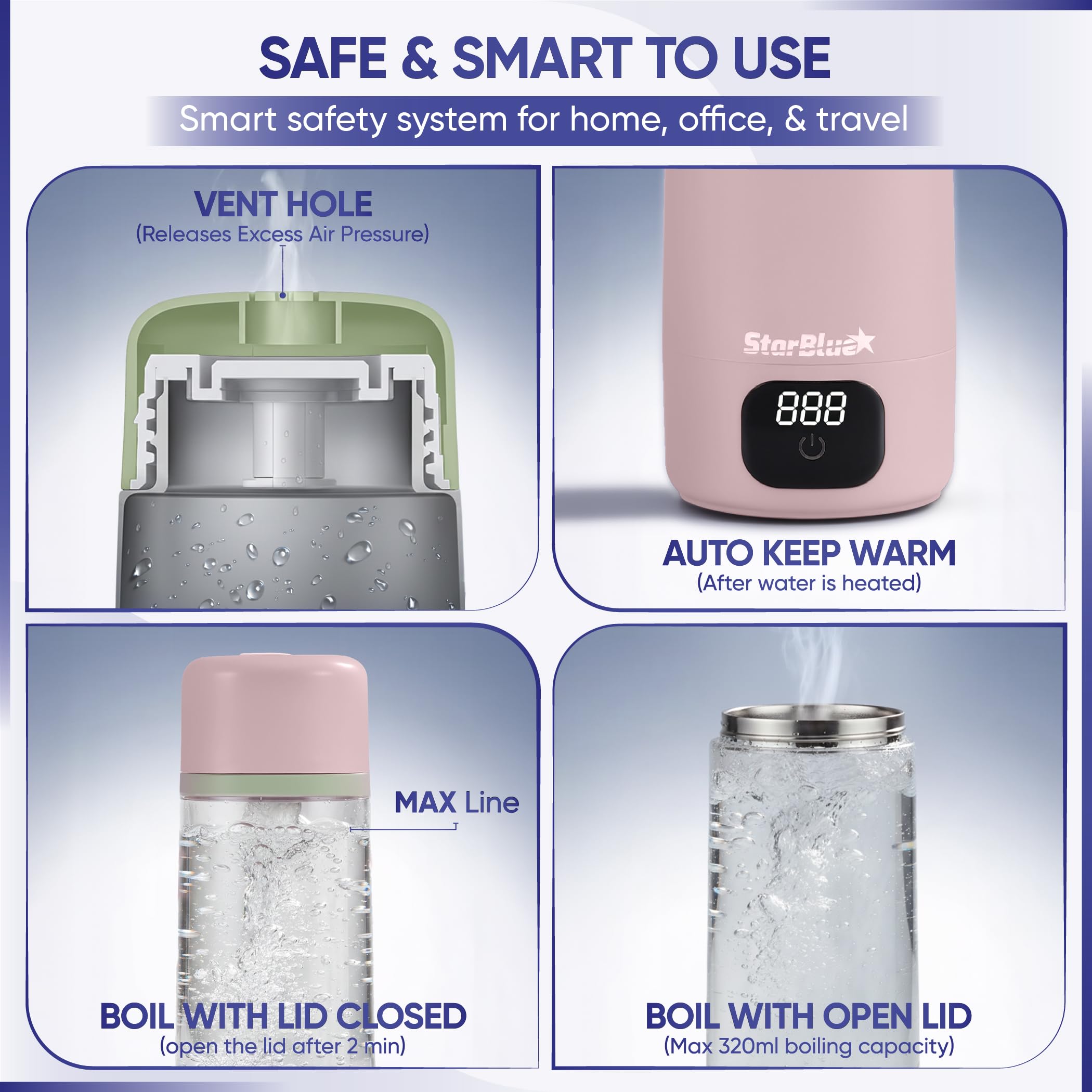 StarBlue Bouilloire de voyage portable rose, 350 ml, bouilloire électrique avec tension globale, 6 modes de température, affichage commutable ℃/℉, chaudière à eau compacte pour la maison et le bureau