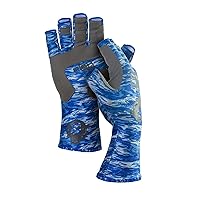 Algopix Similar Product 15 - Fish Monkey FM11 Half Finger Guide