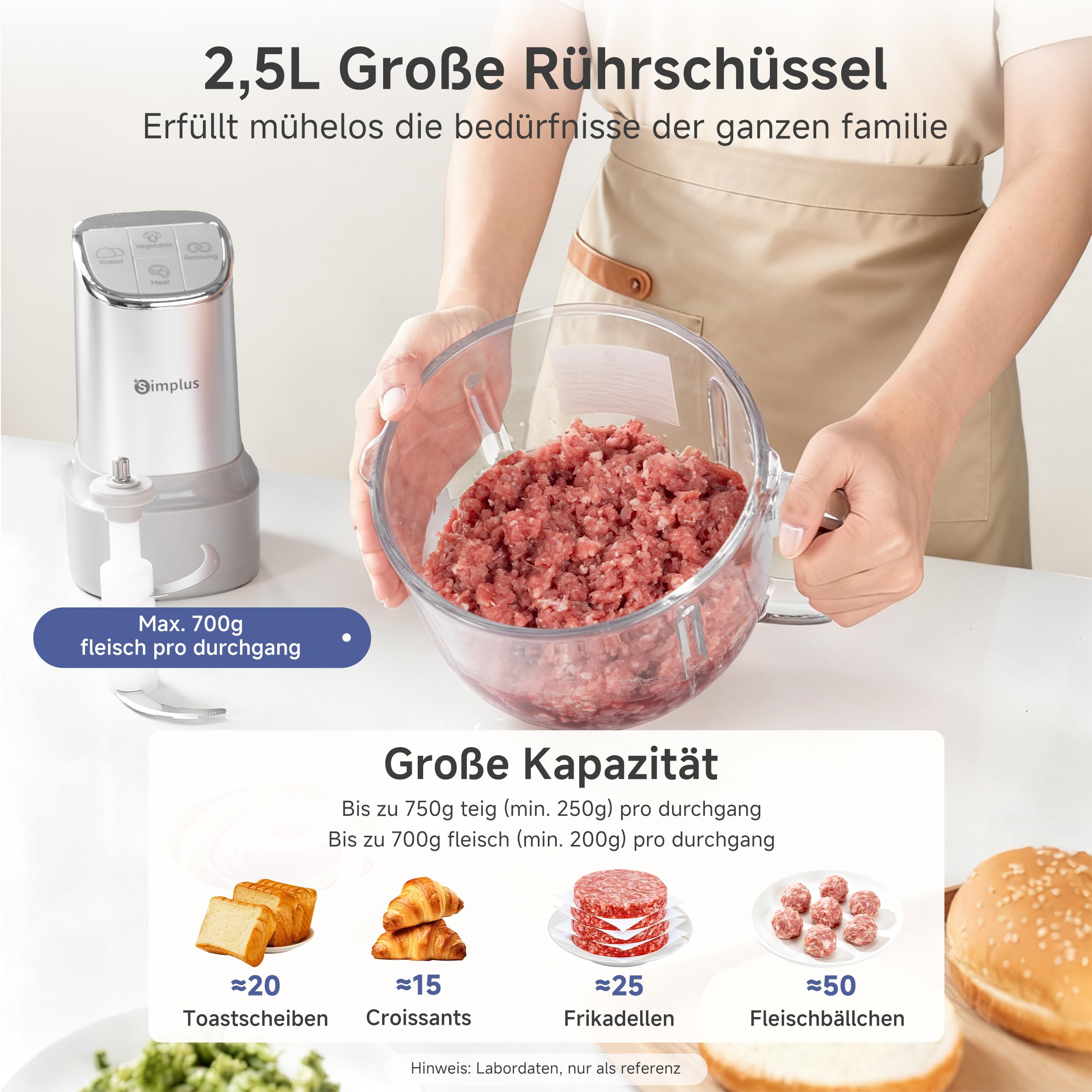 SIMPLUS Universalzerkleinerer mit Teigknetfunktion, 300W Elektrisch, 2.5L Glasbehälter, Multifunktion Küchenmaschine mit 4 Edelstahlklingen für Fleisch, Gemüse, Nüsse, Babybrei