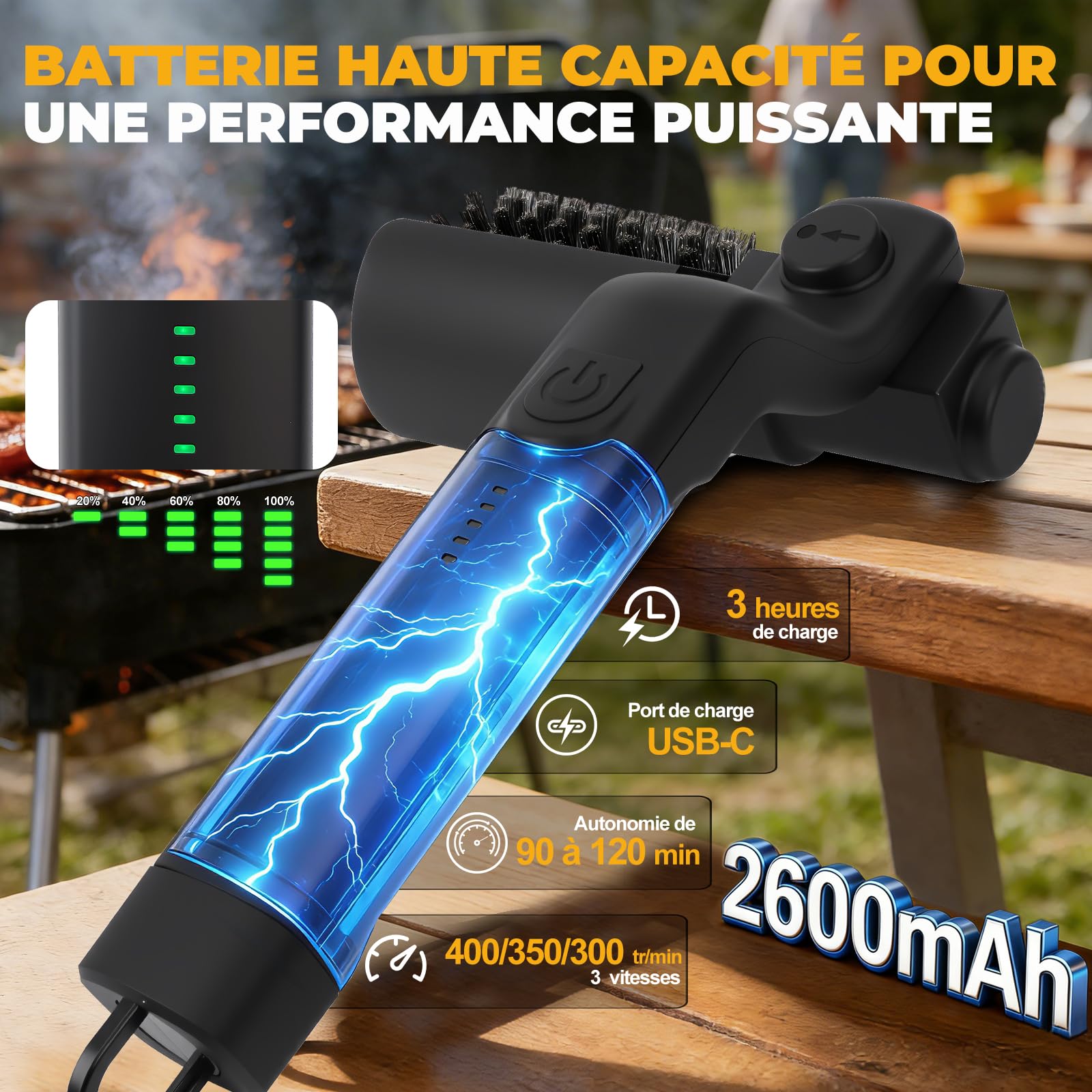 Brosse Barbecue Électrique 2-en-1, Brosse ÉLectrique avec 3 Niveaux de Nettoyage/Rotation à 360° / 400 TR/Min, Rechargeable avec Têtes De Brosse Interchangeables pour Tous Les Barbecues