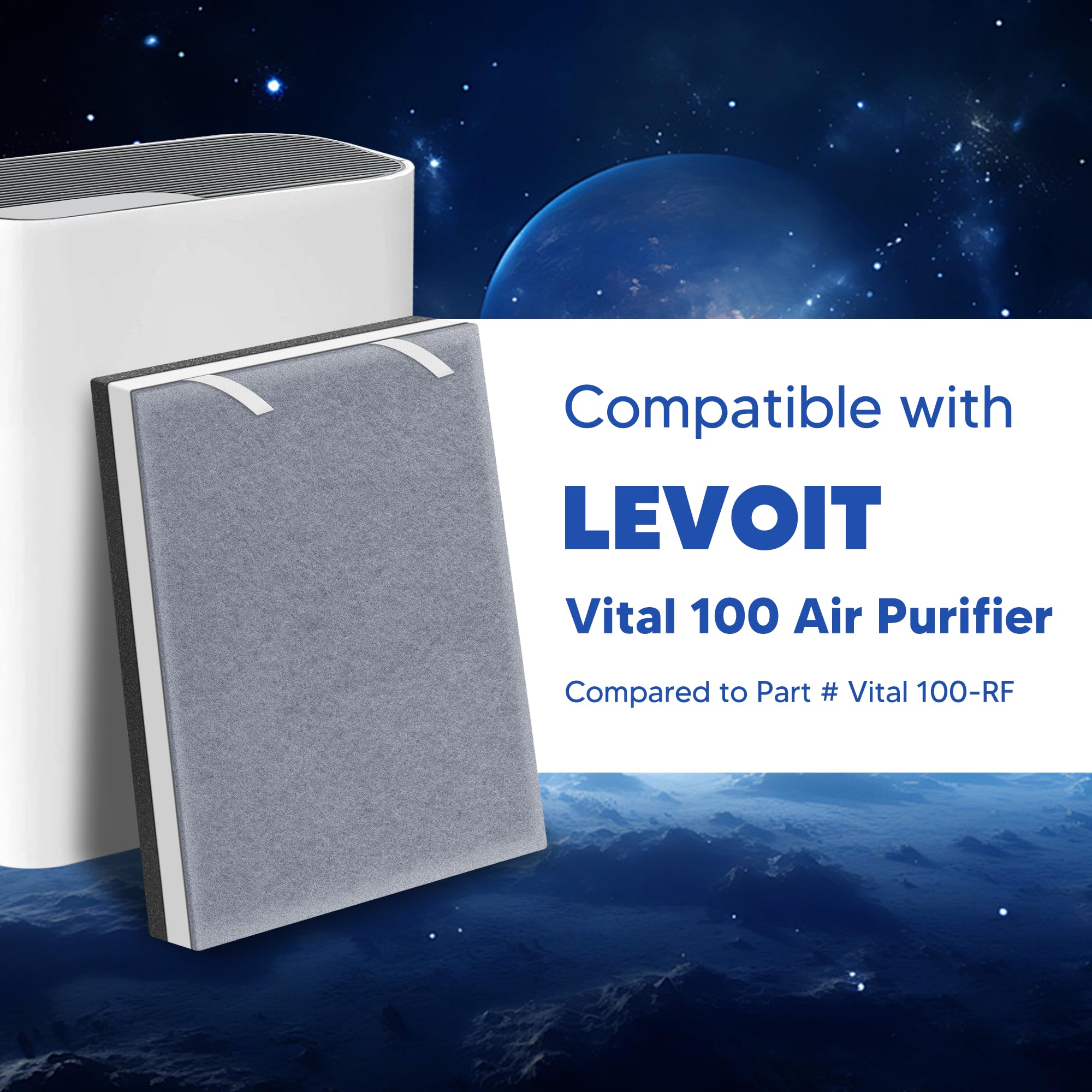 Vital 100 Wymienny filtr do oczyszczacza powietrza LEVOIT Vital 100 3 w 1 H13 True HEPA i wysokowydajny zestaw filtrów z węglem aktywnym w porównaniu z częścią # Vital 100-RF,