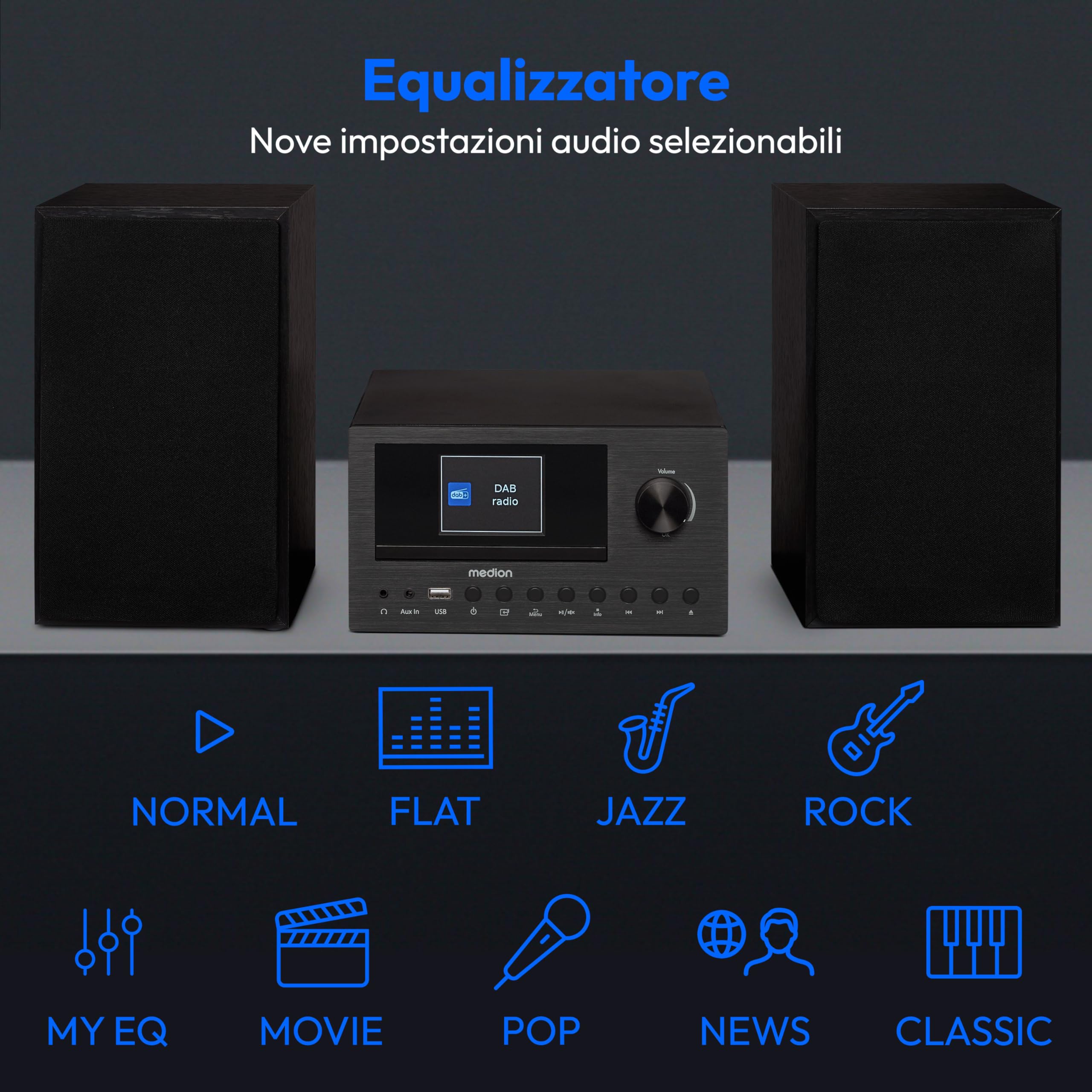 MEDION P85003 Micro Audio System Radio Internet Dab+ FM Bluetooth USB AUX 2x150 W Nero