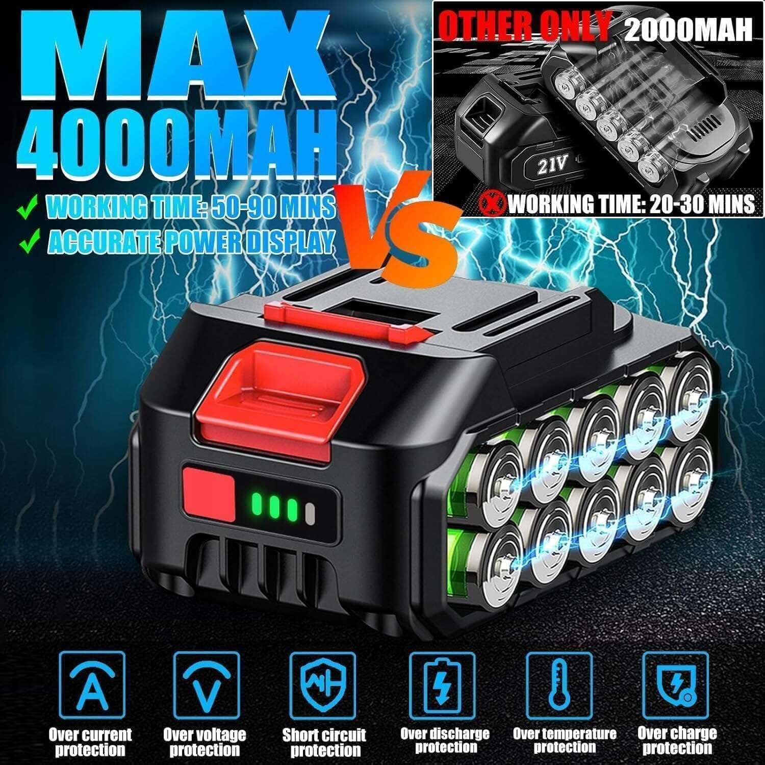 2-in-1 Electric Pole Saw & 8 Inch Cordless Mini Chainsaw for Tree Trimming, Brushless Motor with 16FT Extension Pole & 2×4.0Ah Batteries, Tree Trimmer Limb Branch Cutter Pruner