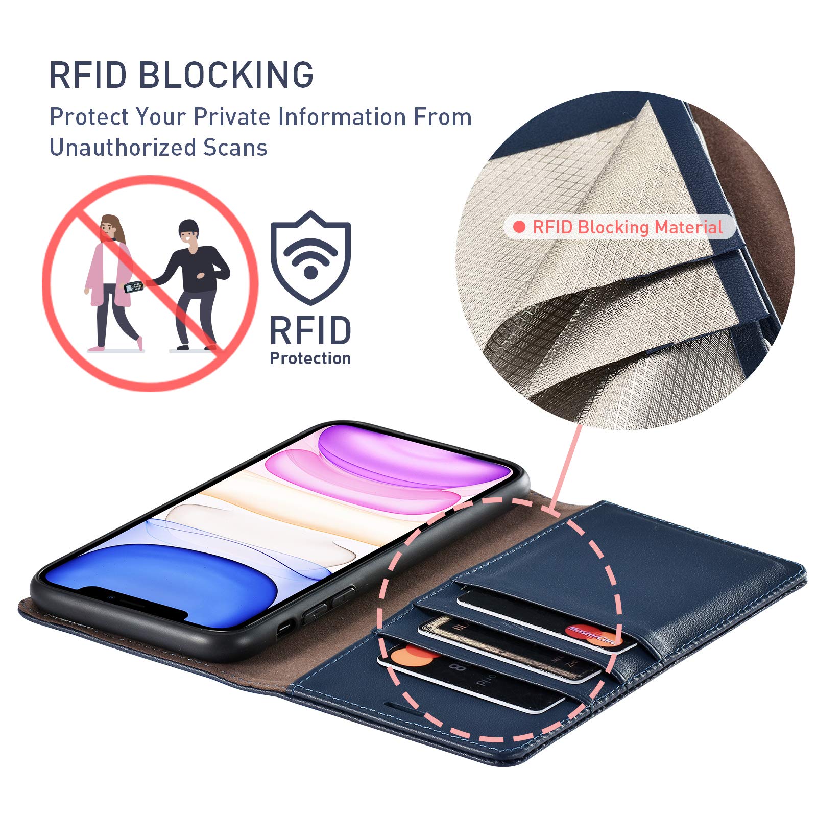 UEEBAI Case For IPhone 11 6.1 Inch, 9 Card Slots Retro