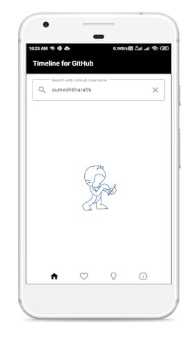 Timeline for GitHub