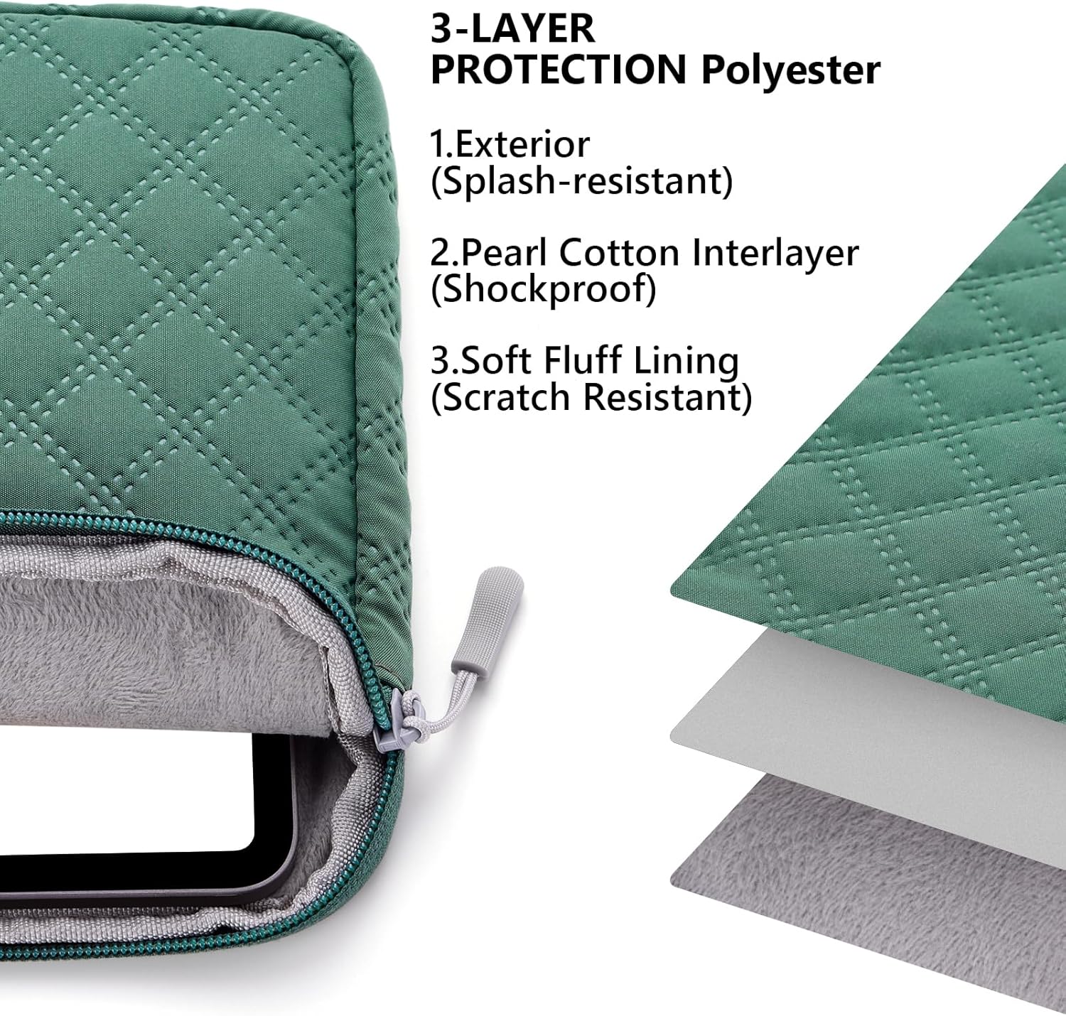 E-Reader Sleeve Case Bag for 6-7 inch+ Puffy Sleeve Pouch Bag for 6-7 Inch (DG+BK)