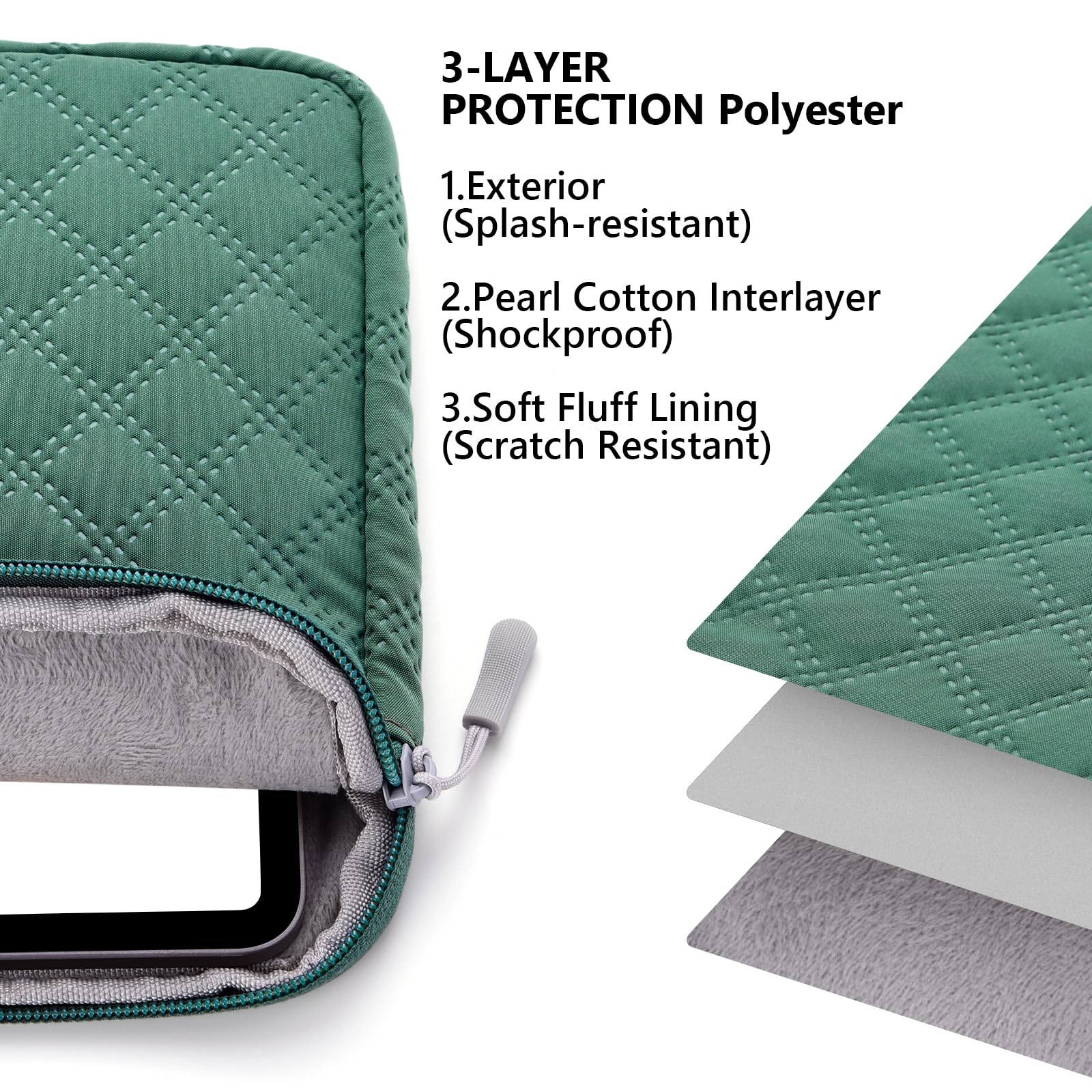 Custodia protettiva per e-reader e tablet da 6 a 7 pollici, verde scuro