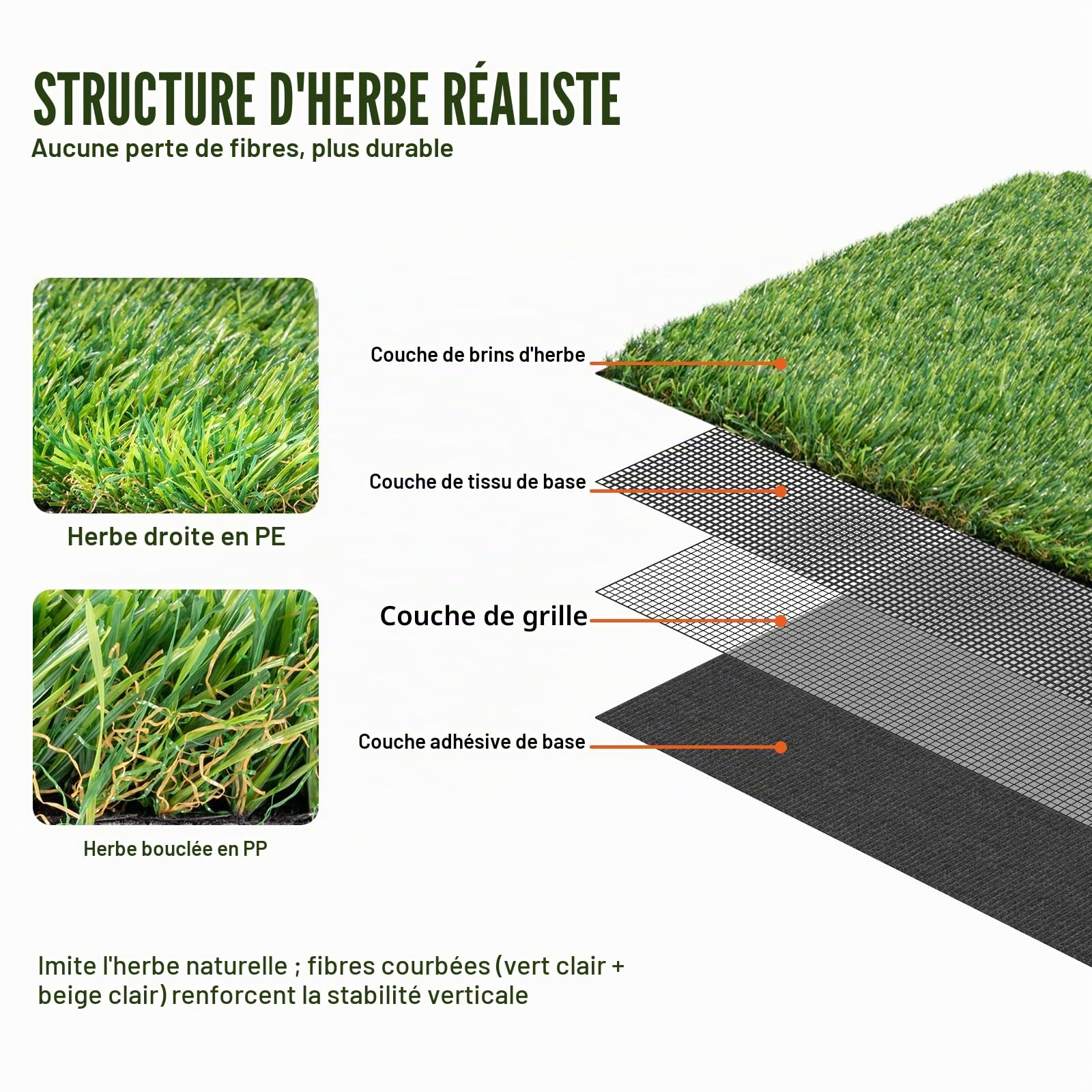 VEVOR Gazon Artificiel, Pelouse Synthétique Extérieur Intérieur 153x92 cm Brins d'Herbe 35 mm Facile à Nettoyer avec Trous de Drainage pour Cours de Récréation, Décoration Maison, Tapis de Chien, Vert