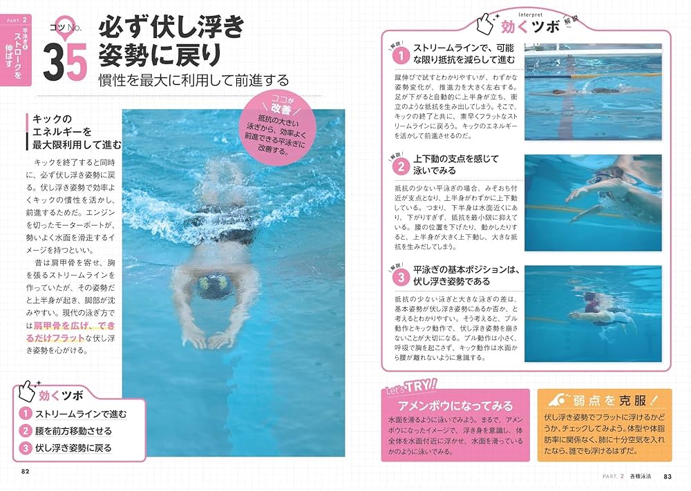 水を制する水泳進化論～理解して上達できる「姿勢」トレーニング～ 水を制する