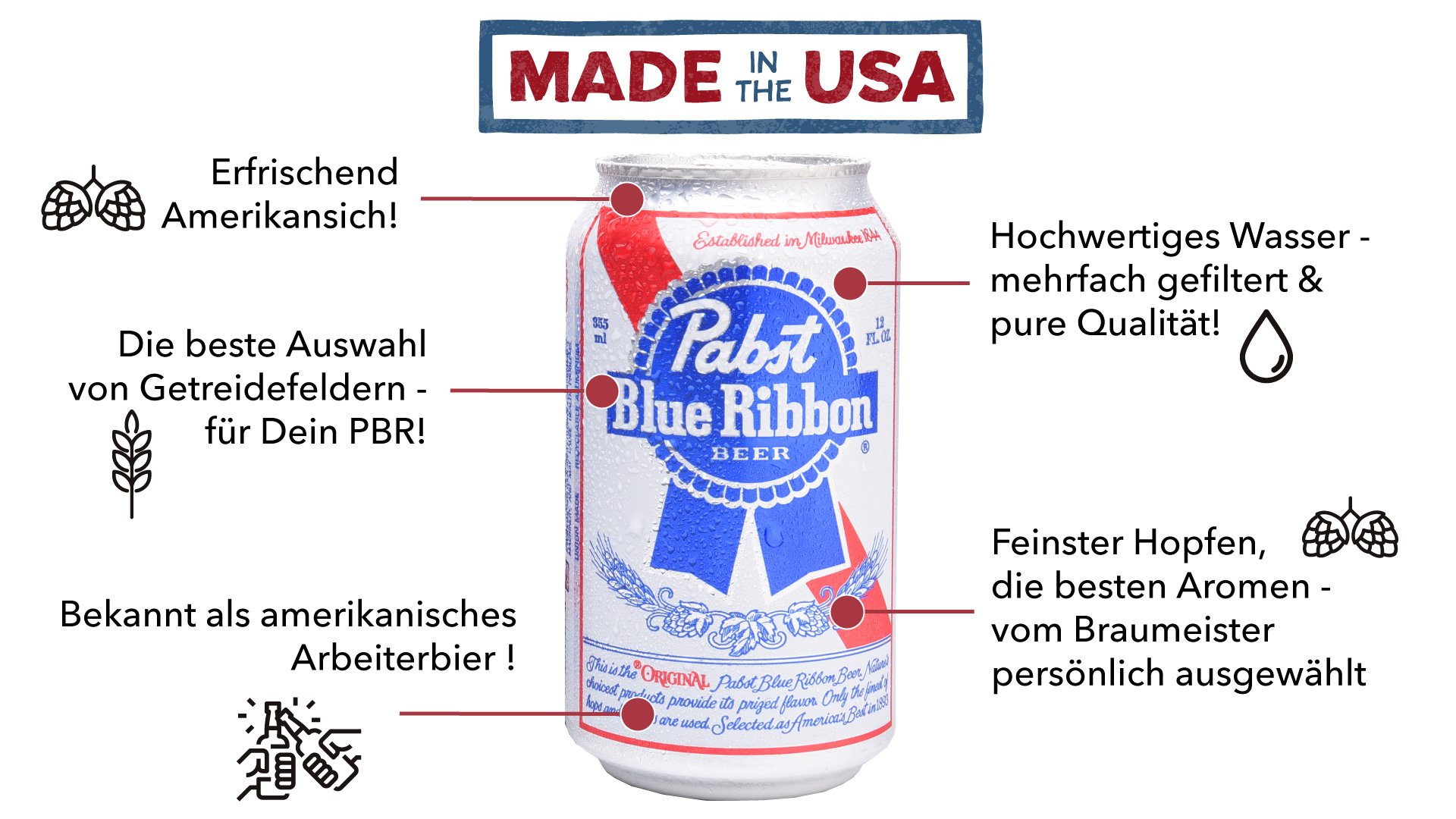 PABST BLUE RIBBON® - Amerikanisches Dosenbier [24er Pack] 24 x 355ml US Bier, American Beer | Amerikanische Getränke als Original Importware inkl. 6,00 € DPG Pfand