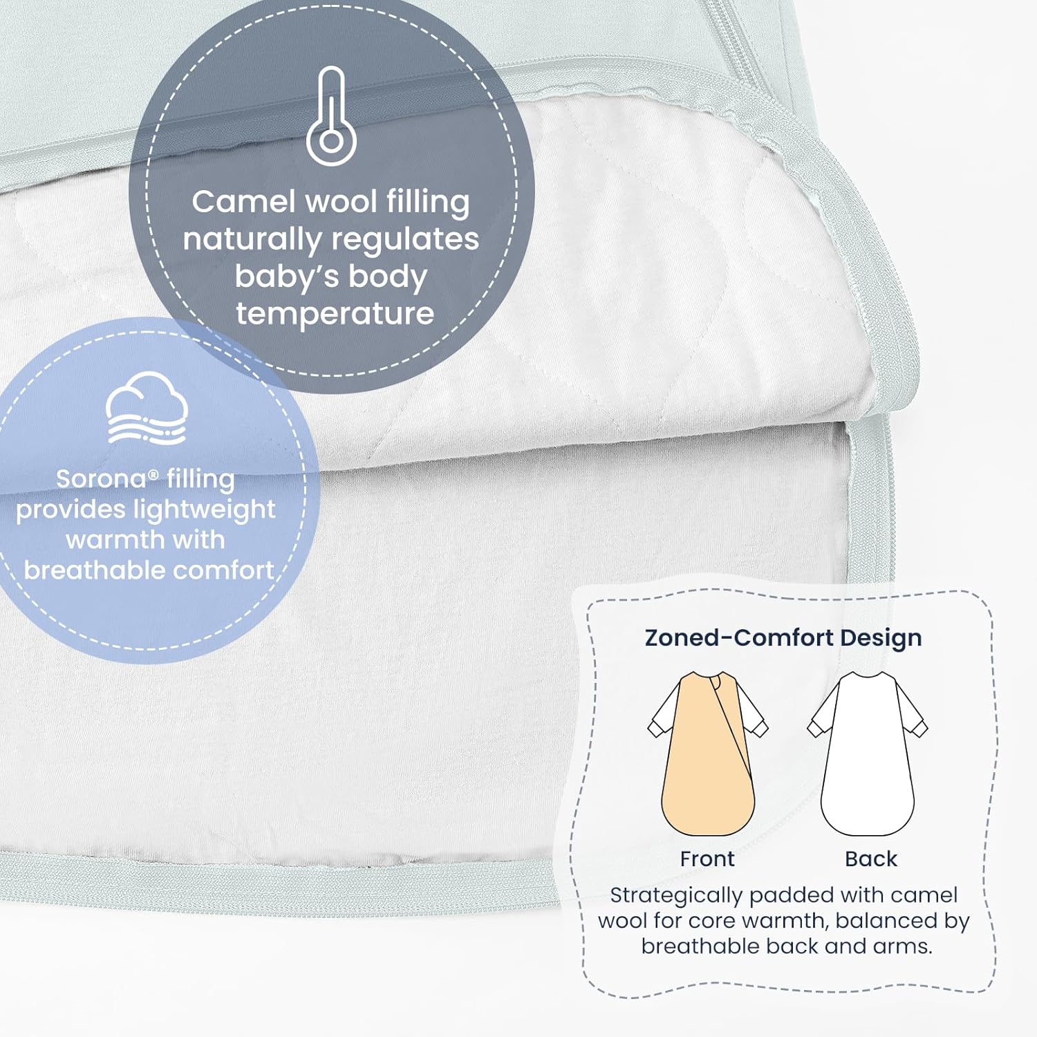 Unisex Sleeping Bag for Babies and Toddlers 1.0 Tog Sleep Sack 0-6 Months, Newborn Sleep Sack, Wearable Blanket Baby, One Piece Long Sleeves, Gifts for Baby - Image 3