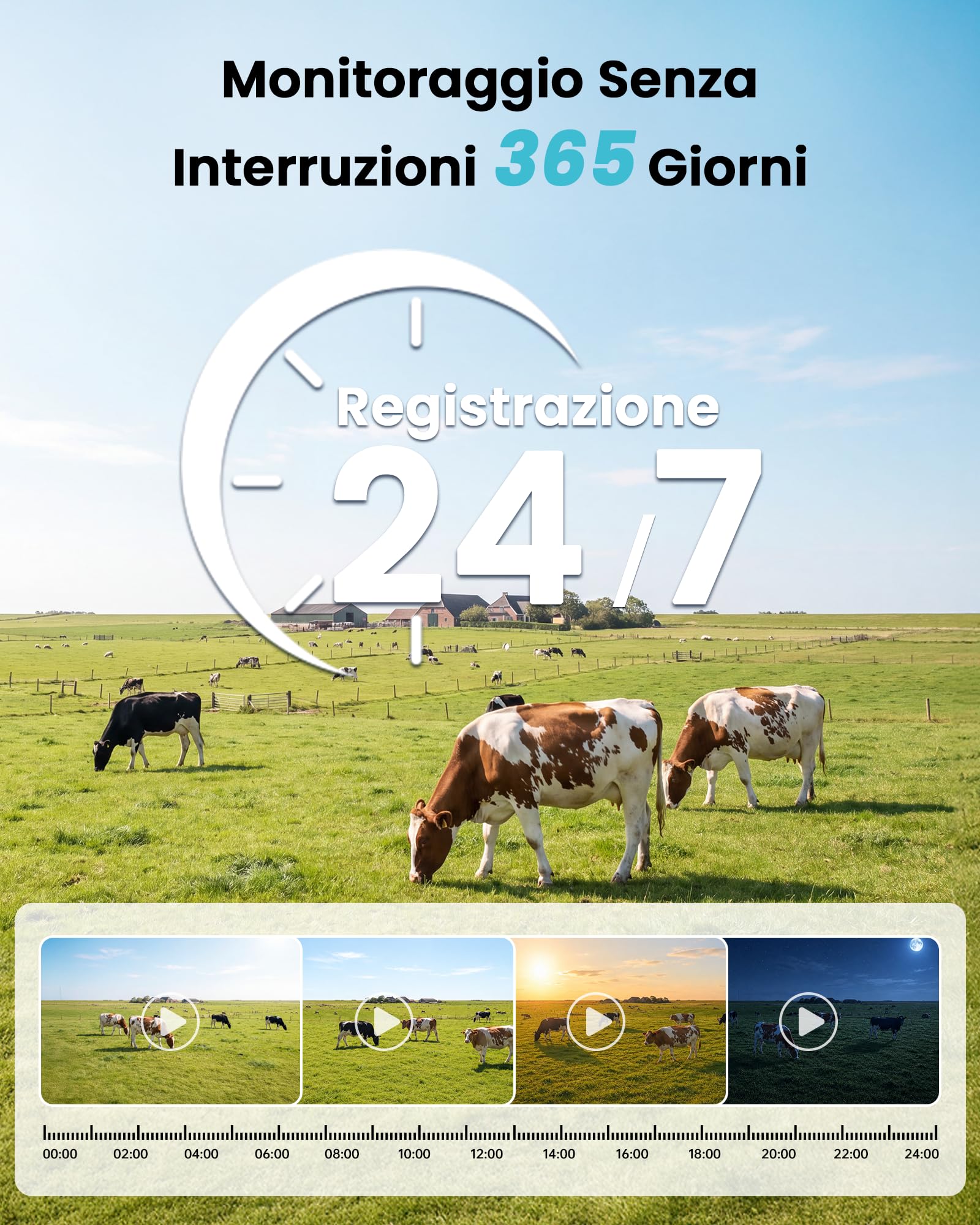SEHMUA Telecamera con SIM 4G da Esterno con Pannello Solare senza Fili 24/7 | AOV Telecamera con Pannello Solare 7W, Rilevamento AI, Batteria 10400mAh, Visione Notturna a Colori, Audio Bidirezionale-eSIM