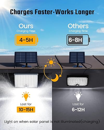 Miniatura 21 de SUPERDANNY Luces solares de inundación para exteriores con sensor de movimiento con 113 LED brillantes, luces de inundación exteriores del atardecer