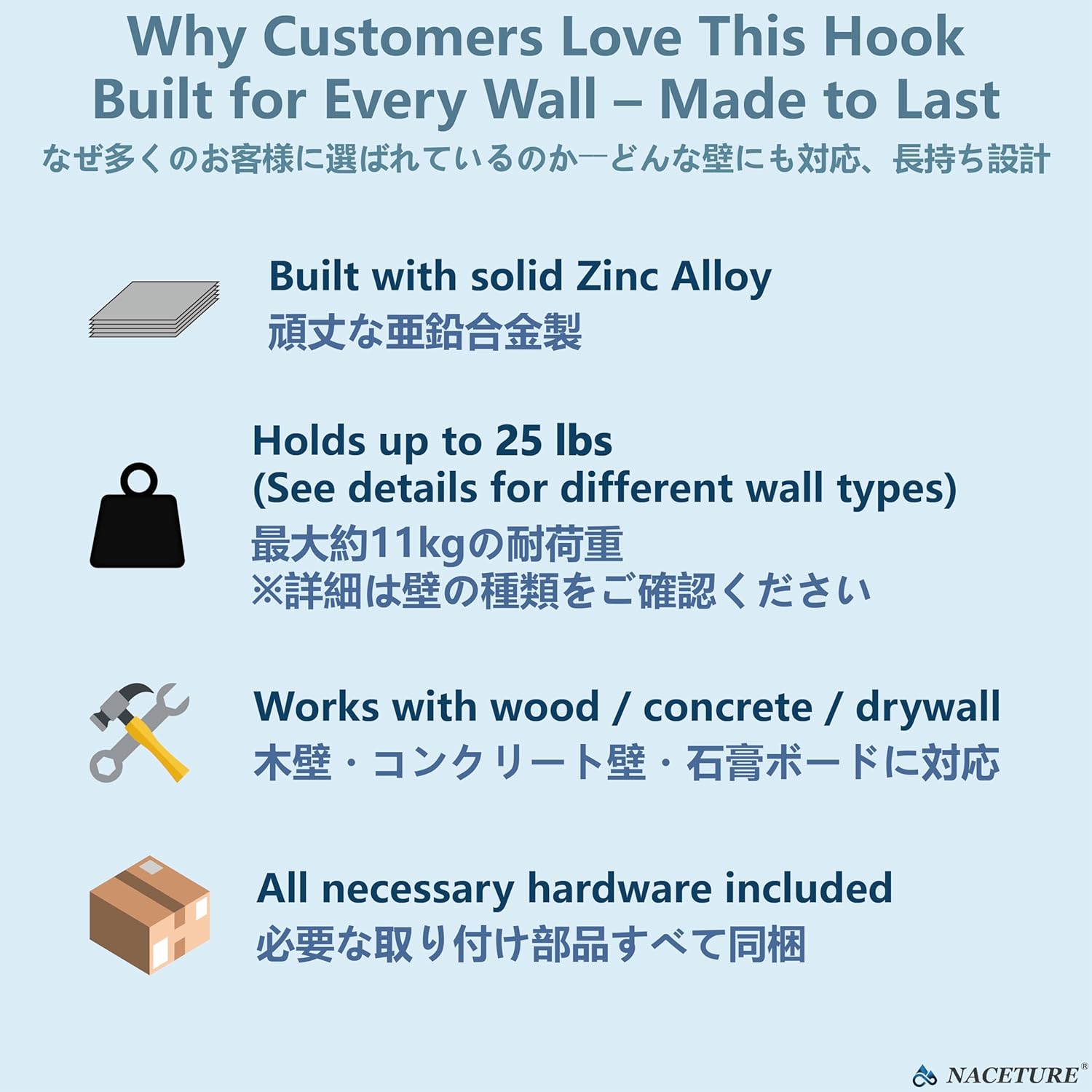 NACETURE 2 Pack Large Swag Ceiling Hooks for Hanging Plants - Heavy Duty Ceiling Hangers, Chandelier Hook Ceiling Installation for Cavity Wall Fixing (White 2 Pack)