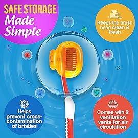 GuruNanda Brush Pods - Toothbrush Cover for Manual & Electric Toothbrush, Keeps Toothbrush Fresh & Clean, Travel Accessories with Natural Essential Oil Vapors, 1 Pack