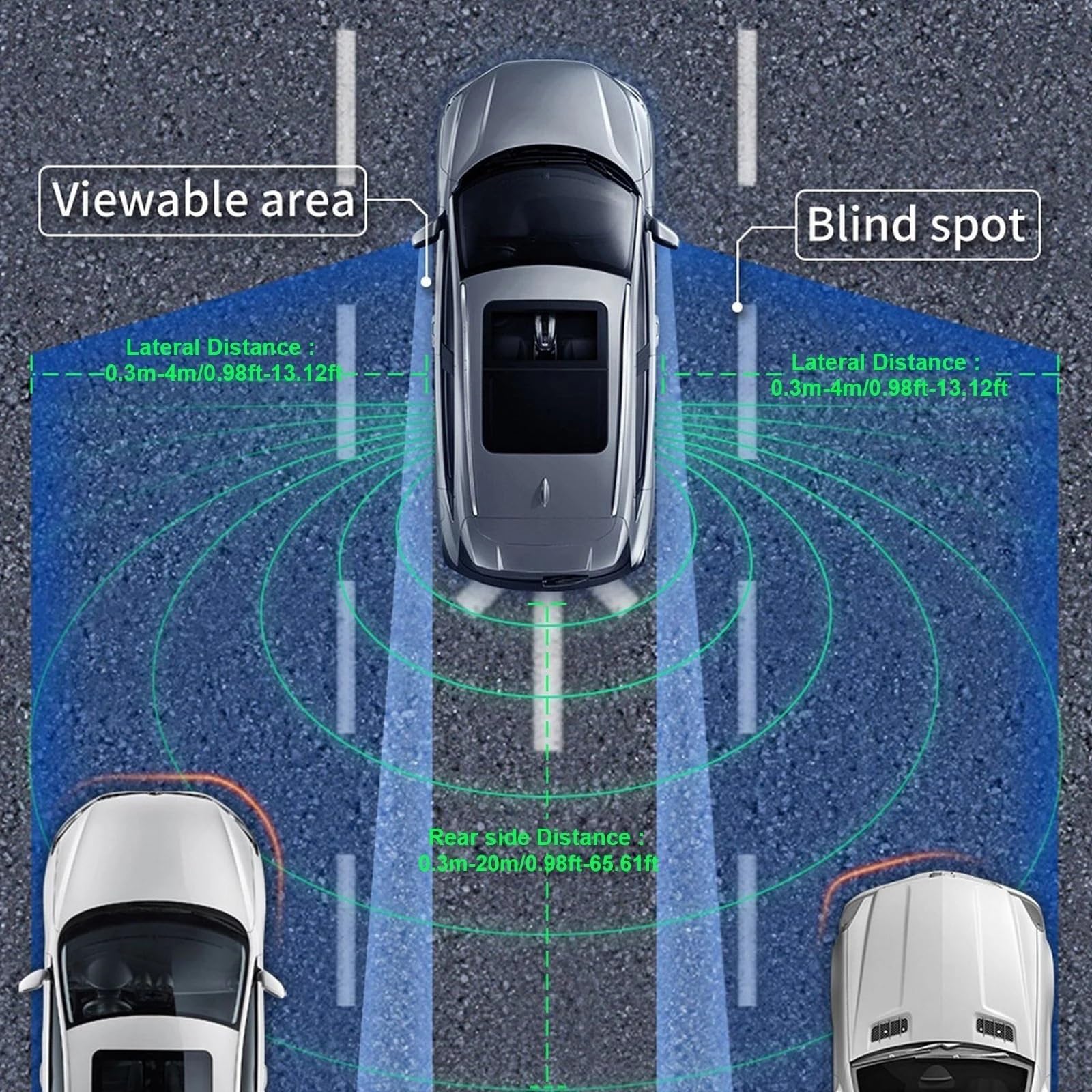 Sensor Marcha atrás Coche Sensor de microondas detección Radar Punto | Sensor de microondas detección radar punto de coche, asistencia a la conducción, sensor de radar de marcha atrás universal