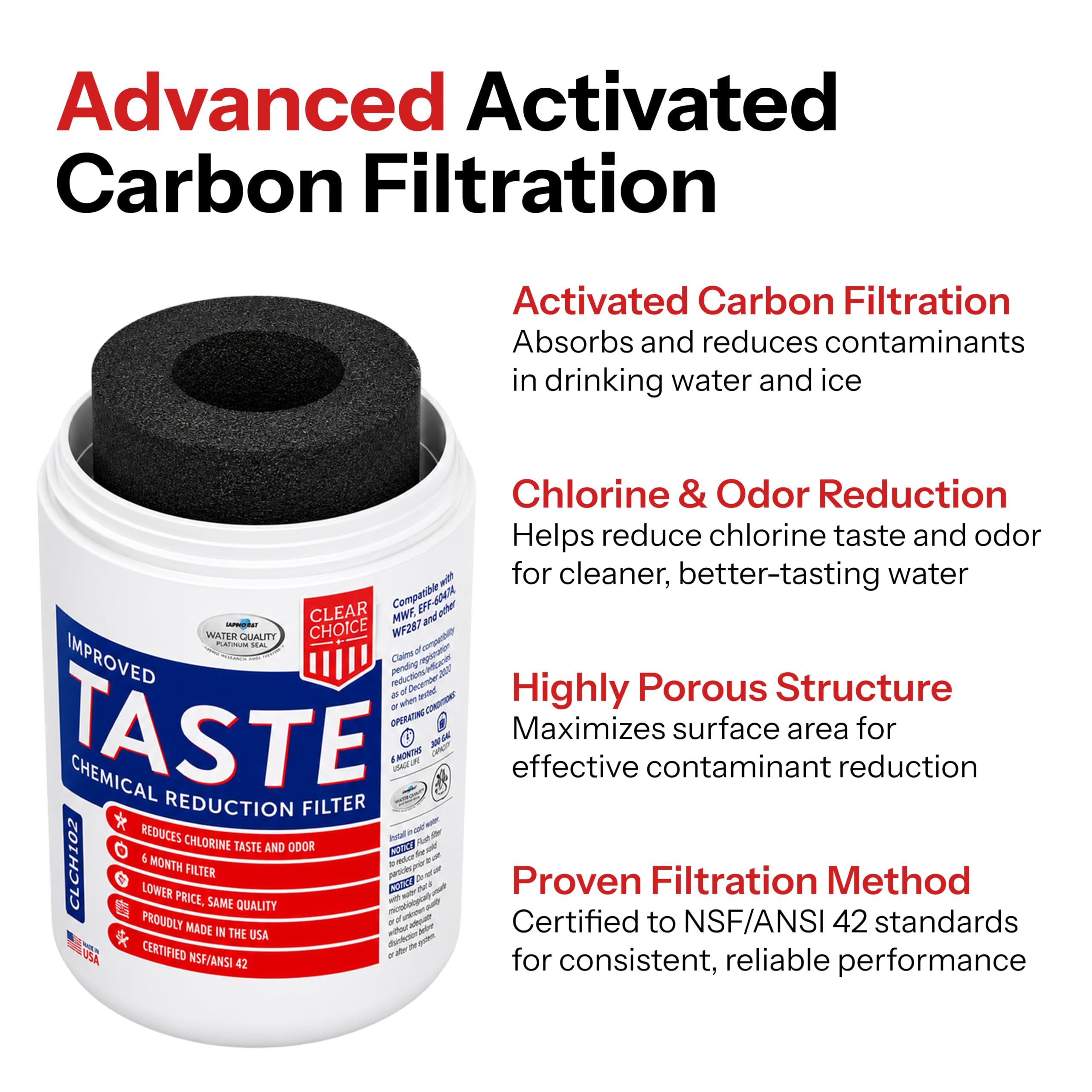 Clear Choice Filtro de sabor de repuesto compatible con filtro de agua de refrigerador GE MWF WF287 EFF-6013A FMG-1 FMG1, filtro de agua para refrigerador, NSF/ANSI 42, caja de 3, fabricado en los