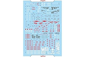 PG 1/60 RX-78-2 Gundam Decals for Hobby Modeling