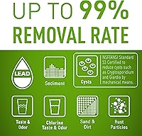 Vista 6 de Pentair Everpure H-1200 y H-104 Juego de cartuchos de filtro de cambio rápido para sistemas de agua potable