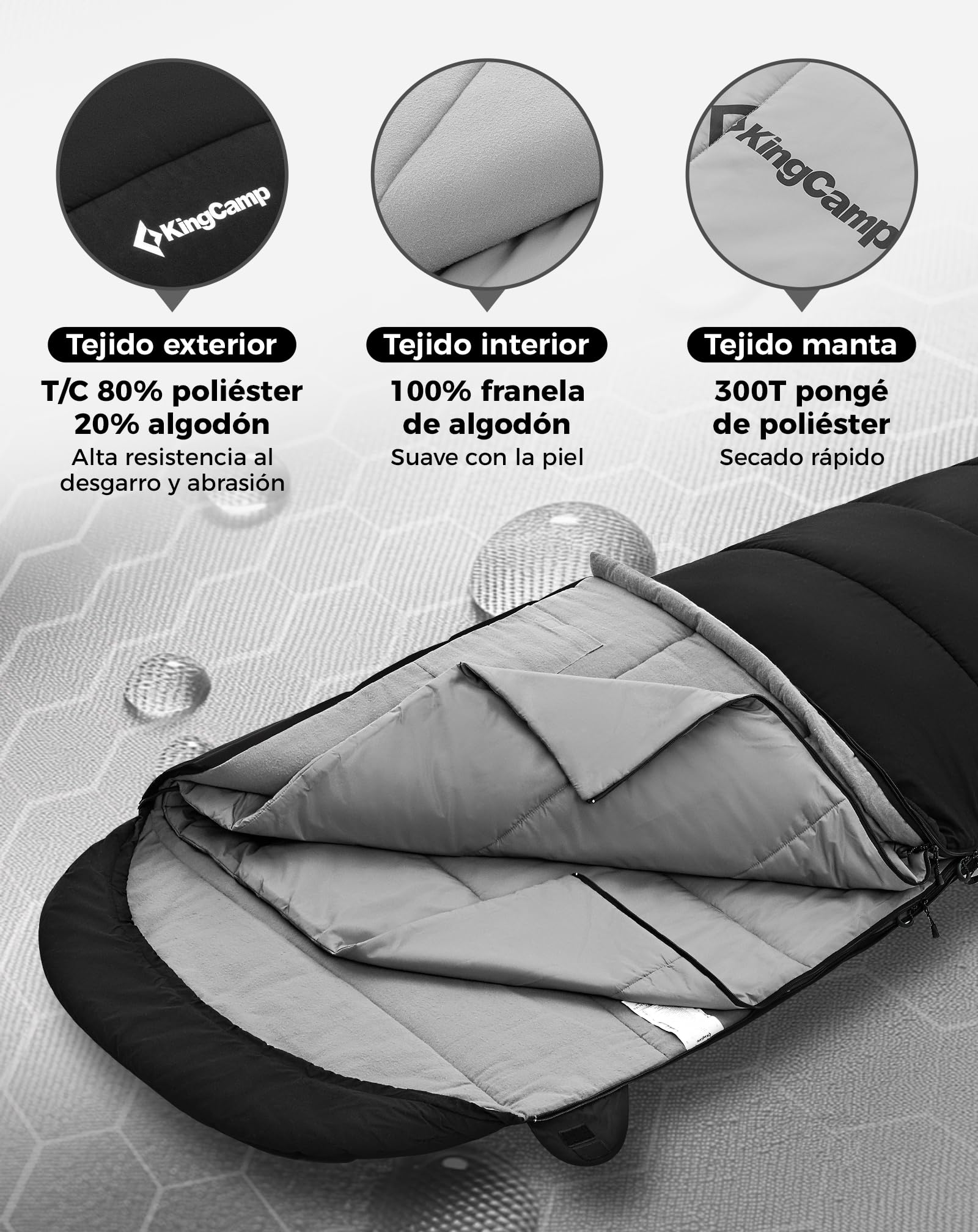 KingCamp Saco De Dormir Para 4 Estaciones Con Manta Extraíble Saco De Dormir De Franela Para Adultos Invierno Camping Interiores Exteriores