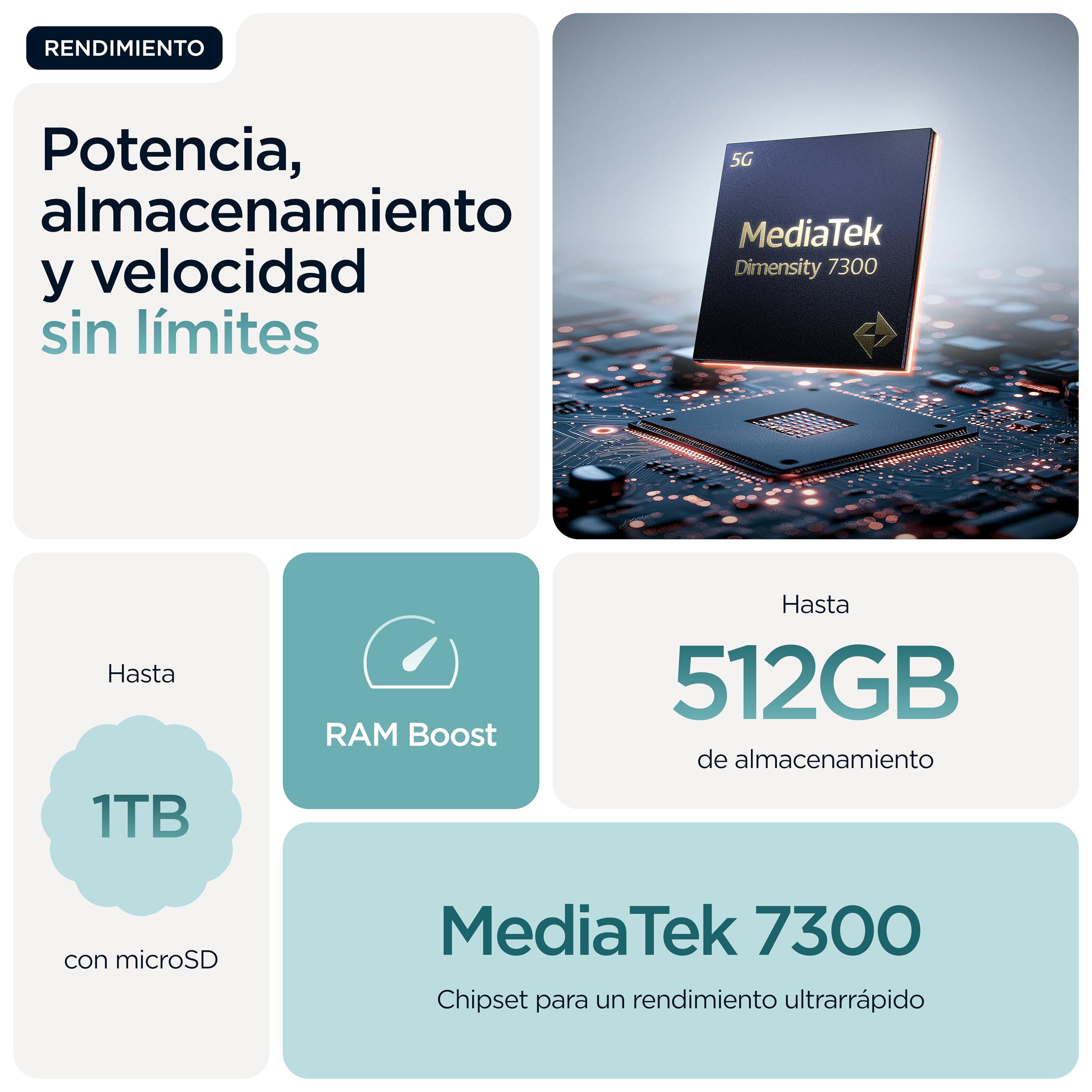 Edge 60 Fusion 24GB (8GB+16GB RAM Boost)/256GB Amazonite, España. Diseño de cuádruple Curva. Cámara Sony LYTIA™ de 50 MP. Pantalla Brillante con resolución Super HD (1220p) y 4500 nits. 5100 mAh