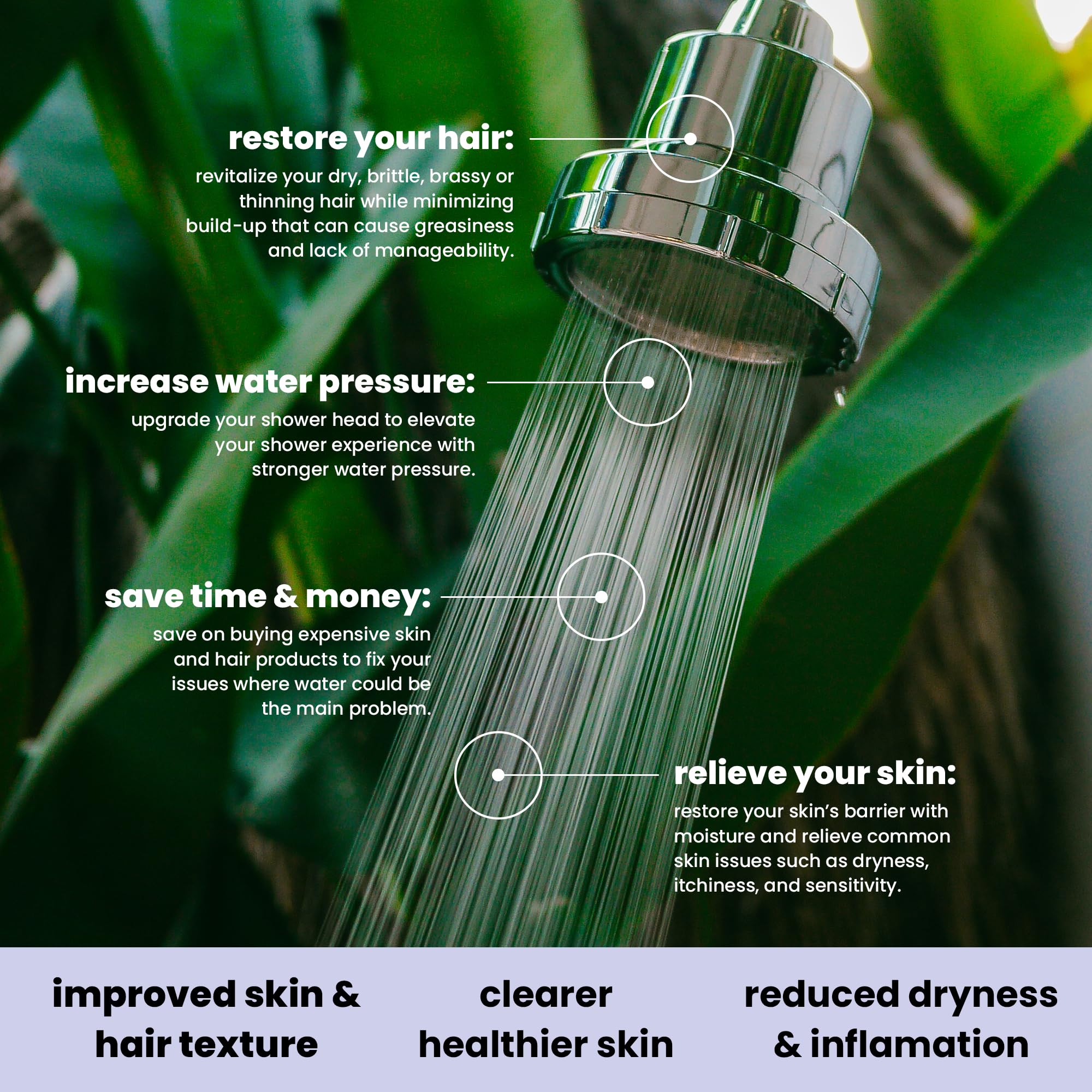 Filtered Showerhead - Healthy Hair & Skin -7