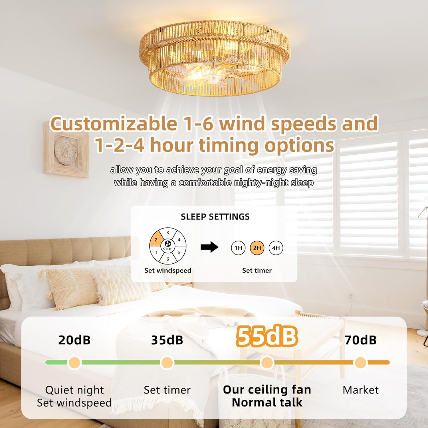 Rattan Boho Ceiling Fan with Light Flush Mount, 20 Inch Caged Ceiling Fans with Light and Remote Control, Low Profile Enclosed 6 Speeds for Bedroom, Nursery, Living Room, E26 Base (Brown)