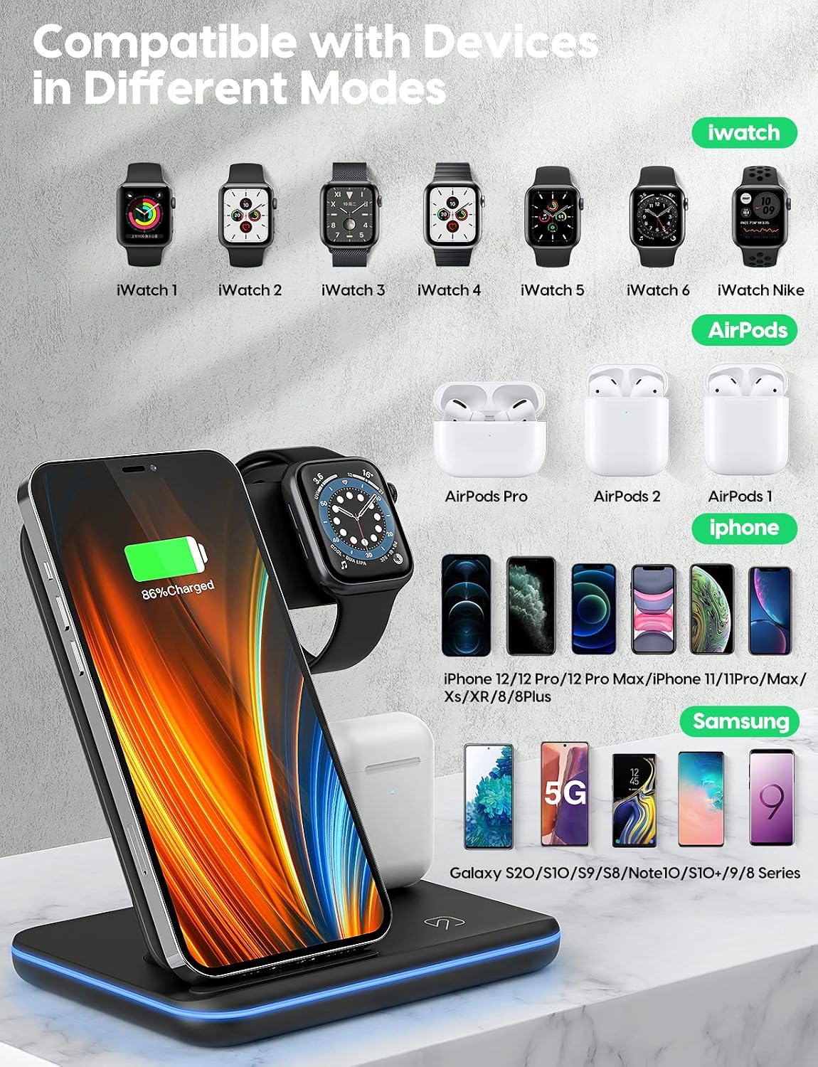 Wireless Charging Station,3 in 1 Fast Charging Station,Wireless Charger Stand for iPhone 12/11 Pro Max/X/Xs Max/8/8 Plus, AirPods 2/pro, iWatch Series, and Samsung Phones