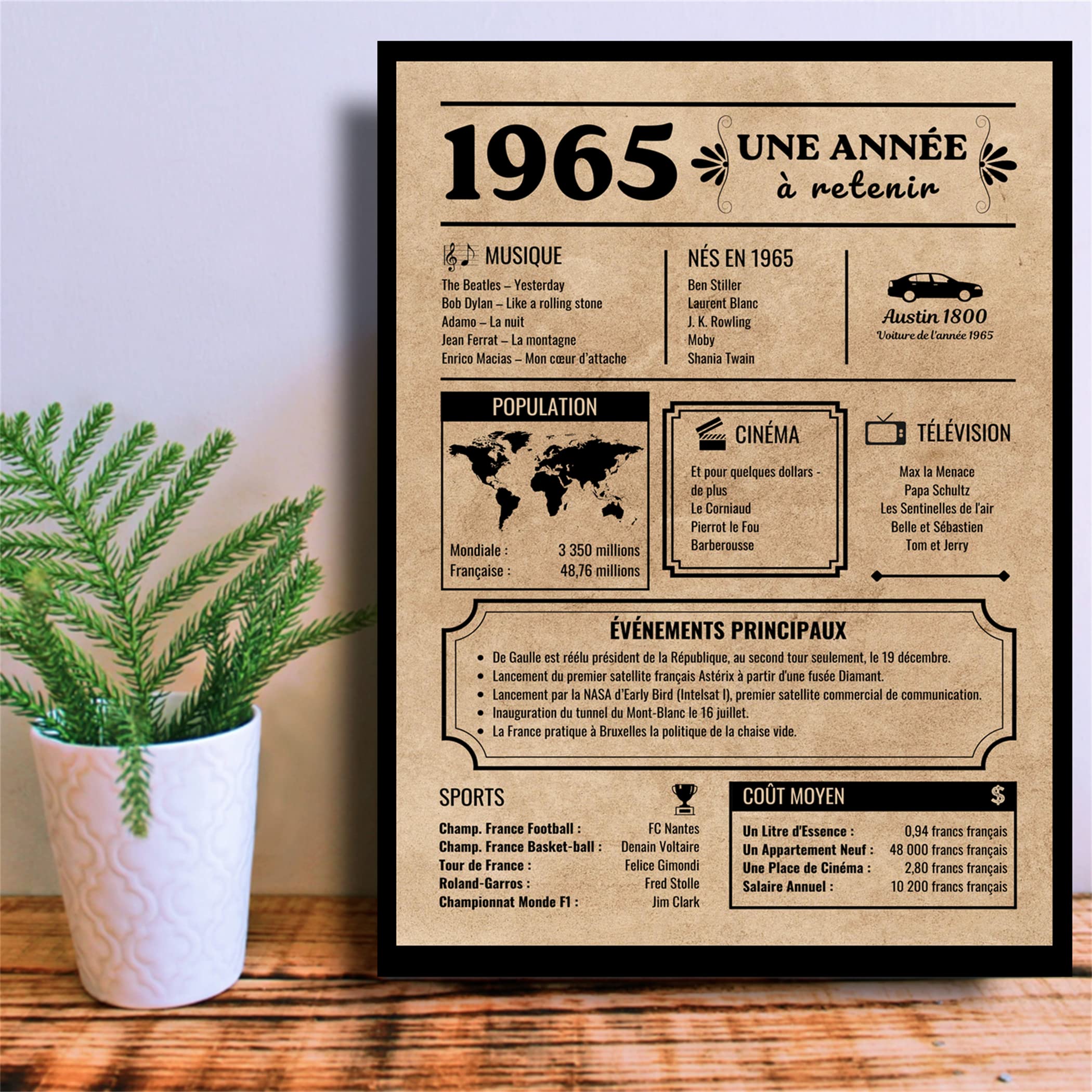 IC&G Geburtstagskarte 60. Geburtstag Tochter – Jahrgang 1965, Mit Luftballons, 155x228 Mm