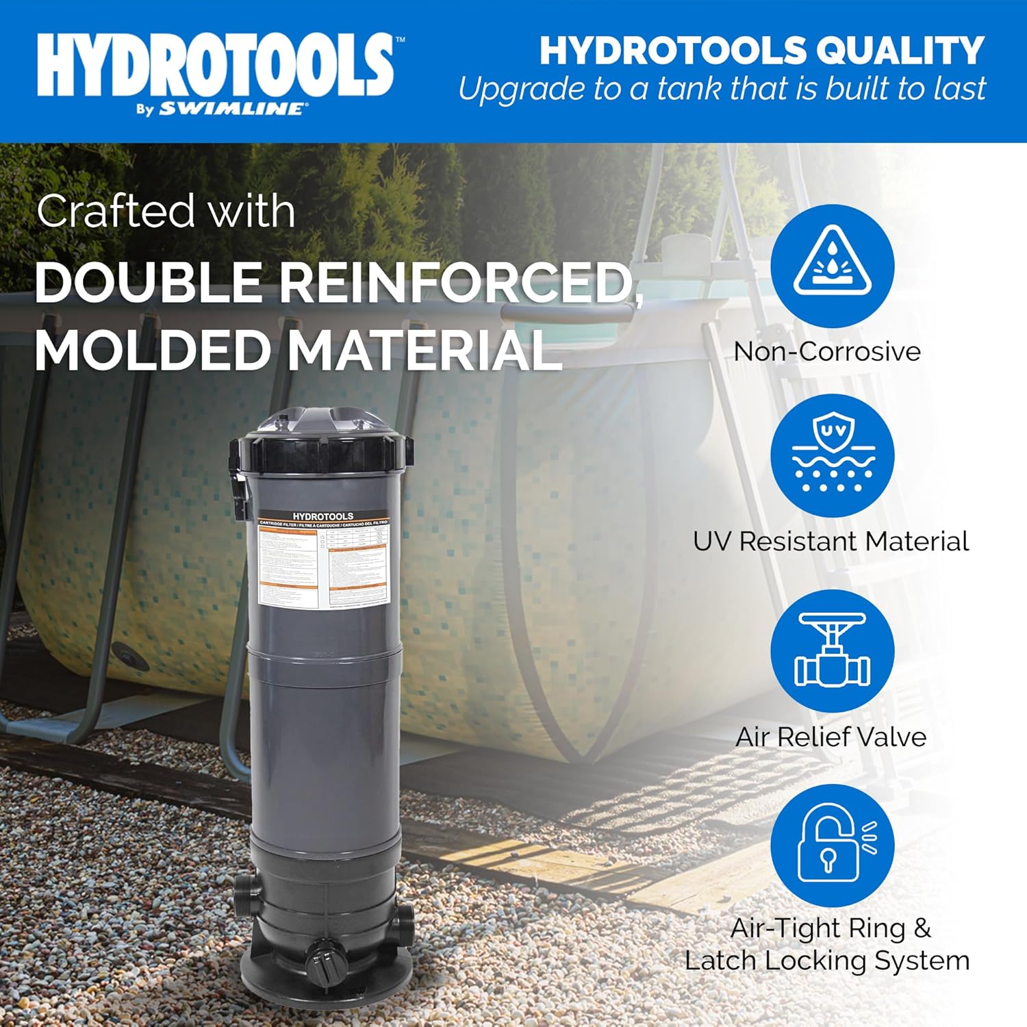 SWIMLINE HYDROTOOLS Above-Ground Pool Cartridge Tank & Replacement Filter Element - 70 Sq. Ft. High-Performance Filtration, Sure-Flo System, Pump or Base Not Included