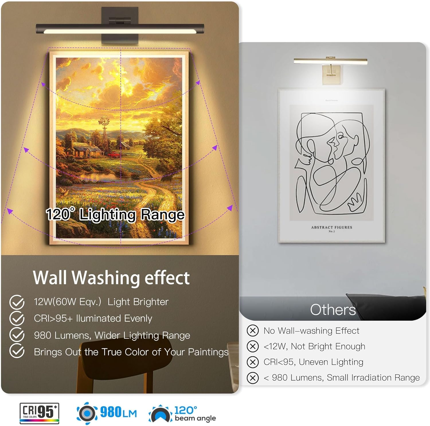 LED Picture Light, Hard-Wired Connection Dimmable Adjustable Artwork Light, 12W (60W Eqv.) CRI95+ 16.54" Black Gallery Light for Paintings Display Picture Frame Dartboard, Warm White 3000K