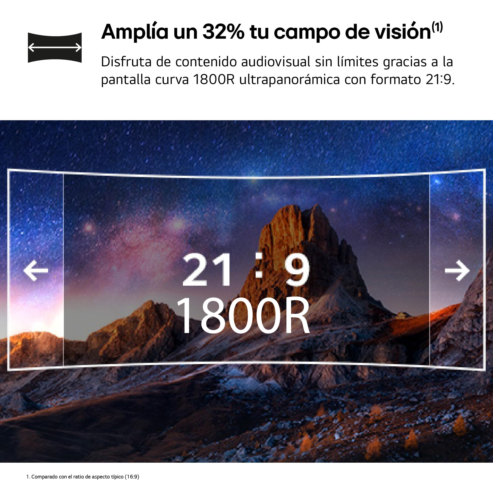 LG 34SR65QC-B - Smart Monitor, 34", Pantalla VA, 3440x1440 UWQHD, VA, (21:9), webOS23, 300 nits, con Mando, Sin Cámara, Inclinación Ajustable, Negro