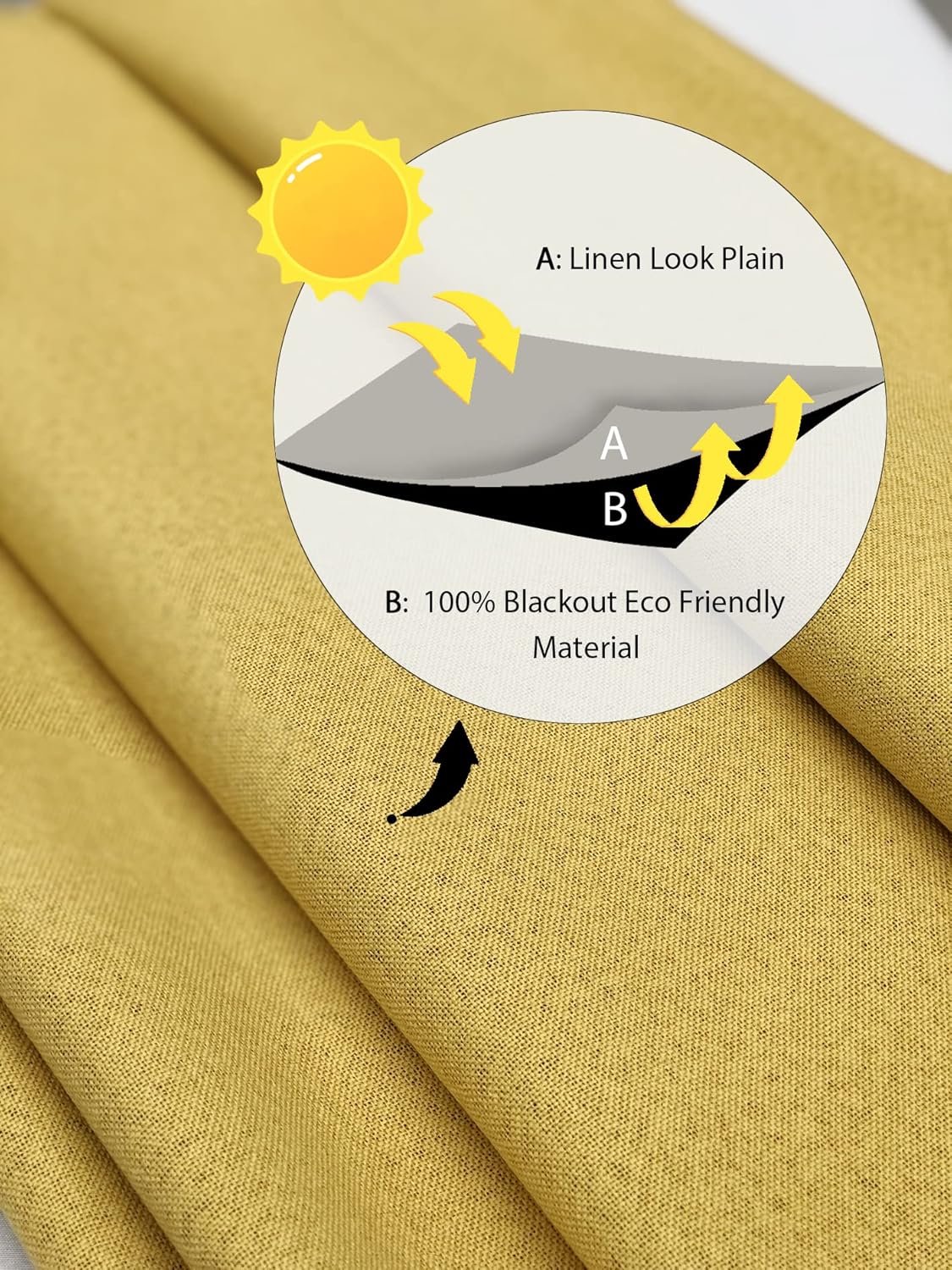 always4u 100% Blackout Curtains Living Room Bedroom Privacy Protection and Noise Reducing Drapes Faux Linen Burlap Textured Window Treatment(2 Panels×W54×L84inch,Gold)