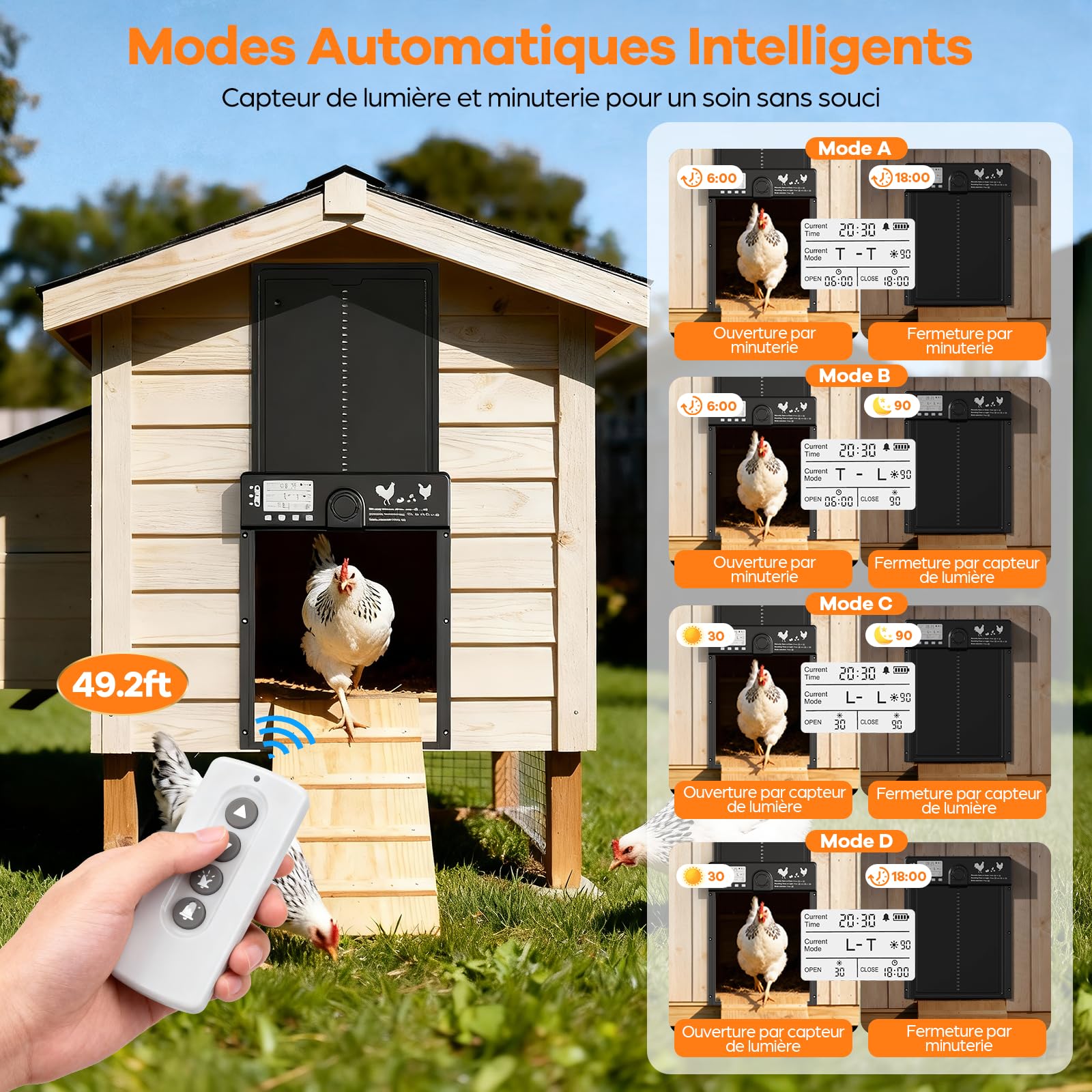 CHAMUTY Grande Porta Pollaio Automatico Solare con Sensore Luminosità, Alluminio Porta Automatica Pollaio Elettrico con Telecomando, Timer Funzione Anti-Pizzico