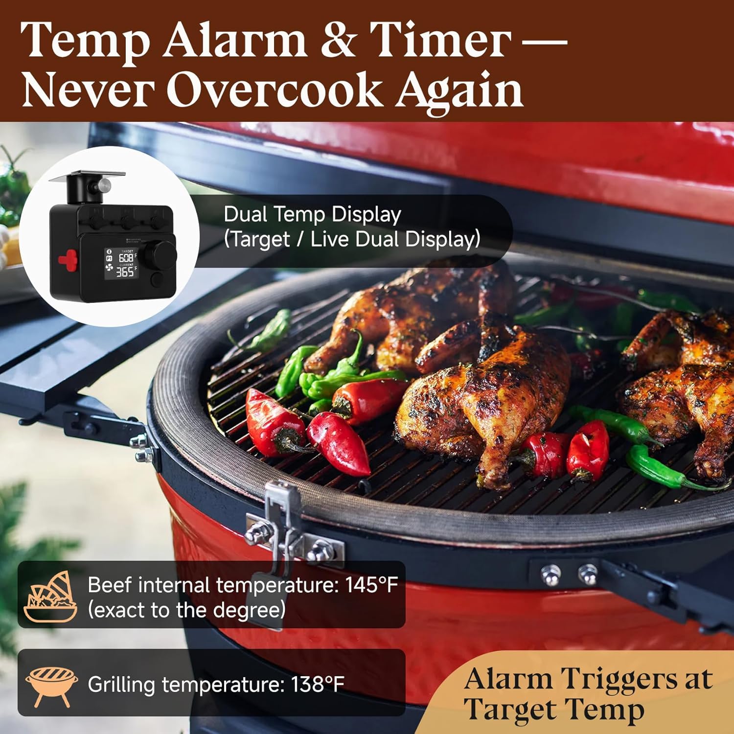 Bluetooth BBQ Temperature Controller, Smart PID Automatic Smoker Fan Kit with 3 Probes, Digital Smoker Thermometer for Big Green Egg, Kamado Joe, Weber, Primo, Vision Grill (External Power Needed)