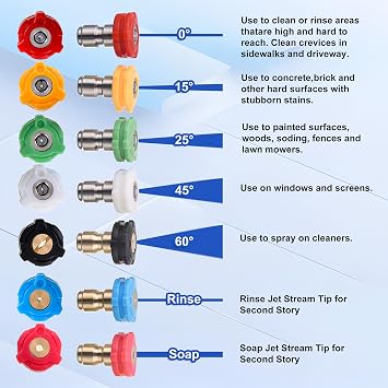 PWACCS Pressure Washer Turbo Nozzle Tips with 7 Spray Nozzles and Holder