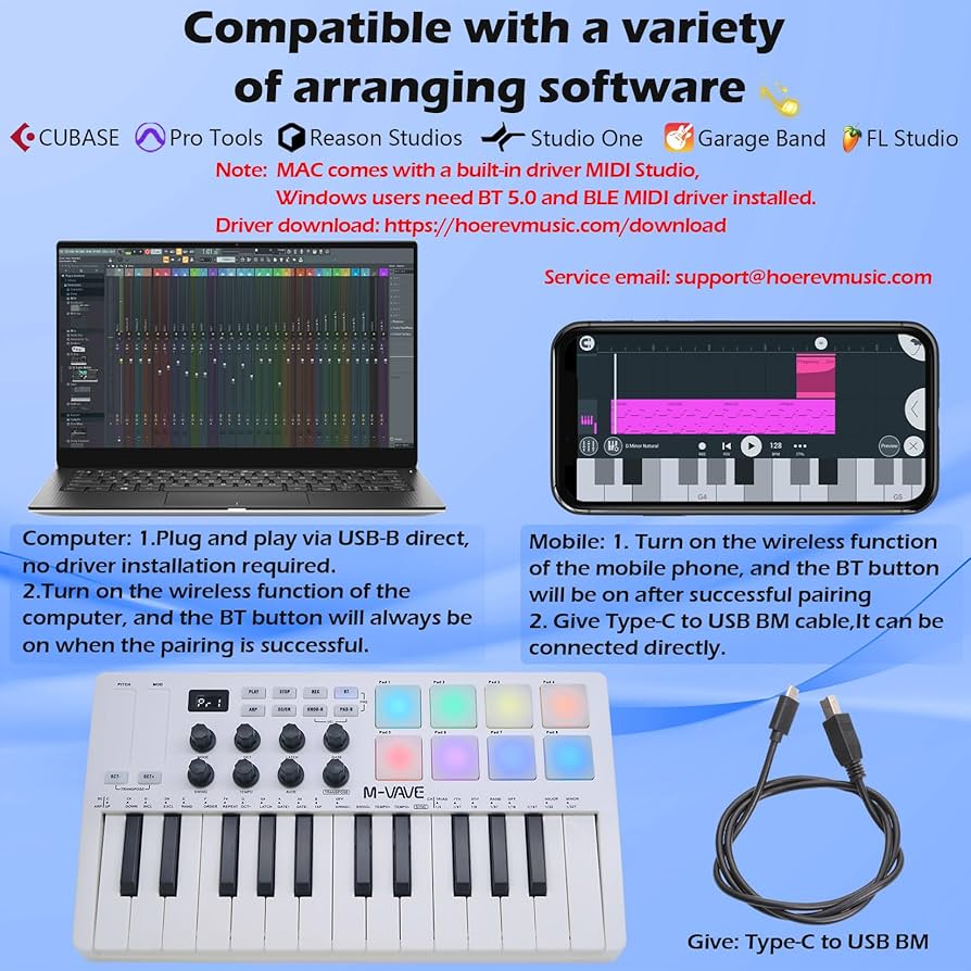 Can I Use the Instruments from Fl Studio in Cubase