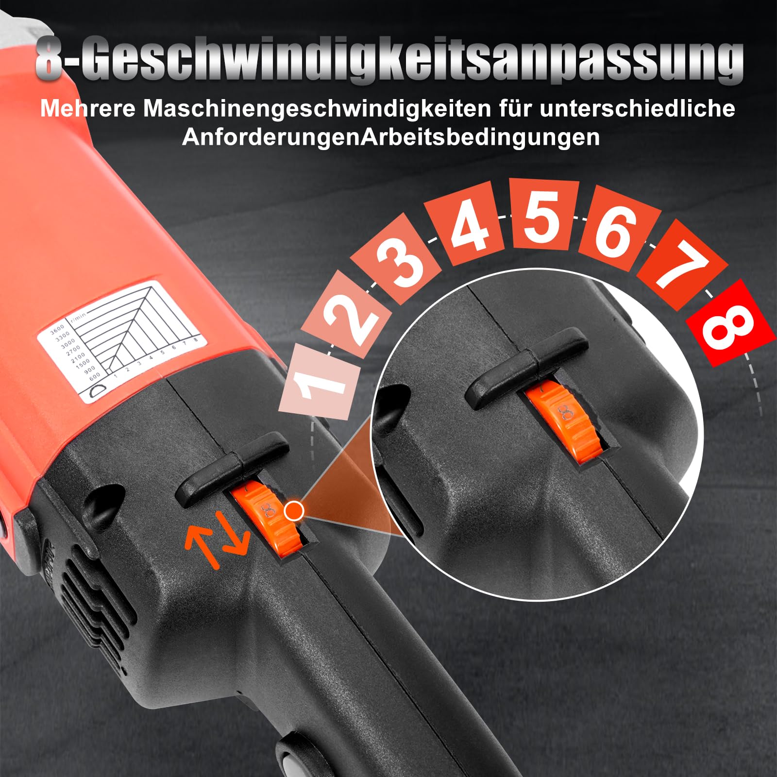 HYCHIKA 1400W Satiniermaschine, Bürstenschleifer zur Renovierung von Oberflächen, Holz Renovierungsschleifer 8 Gänge Variabler Drehzahlbereich 600-3600RPM, Metall Schleifmaschine Bürstmaschine