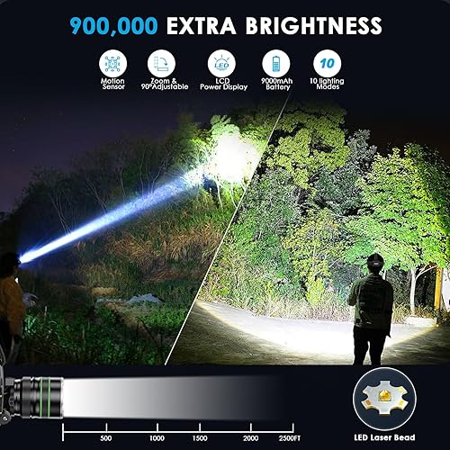 Miniatura 2 de YNYS Faro de caza recargable LED de alto lúmenes, 60 horas de larga duración con zoom y 10 modos e IPX7 impermeable y 90 ajustable, faro súper