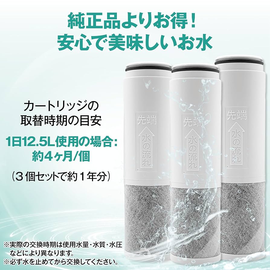 浄水カートリッジTH658-1S 3個入り✖️2セット TH658-3 浄水器 カートリッジ (TH658-1Sの高性能タイプ) 11物質