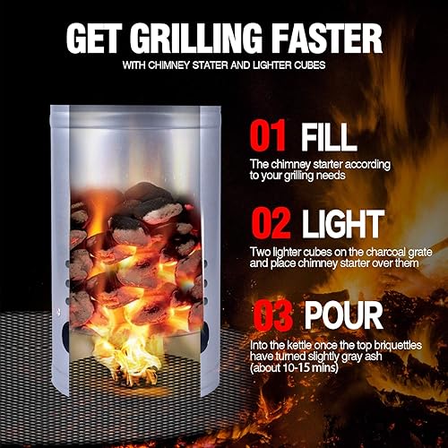 Miniatura 5 de homenote Juego de iniciación rápida de chimenea de carbón, accesorios para chimenea, cubos de encendedor, guantes resistentes al calor, soplador,