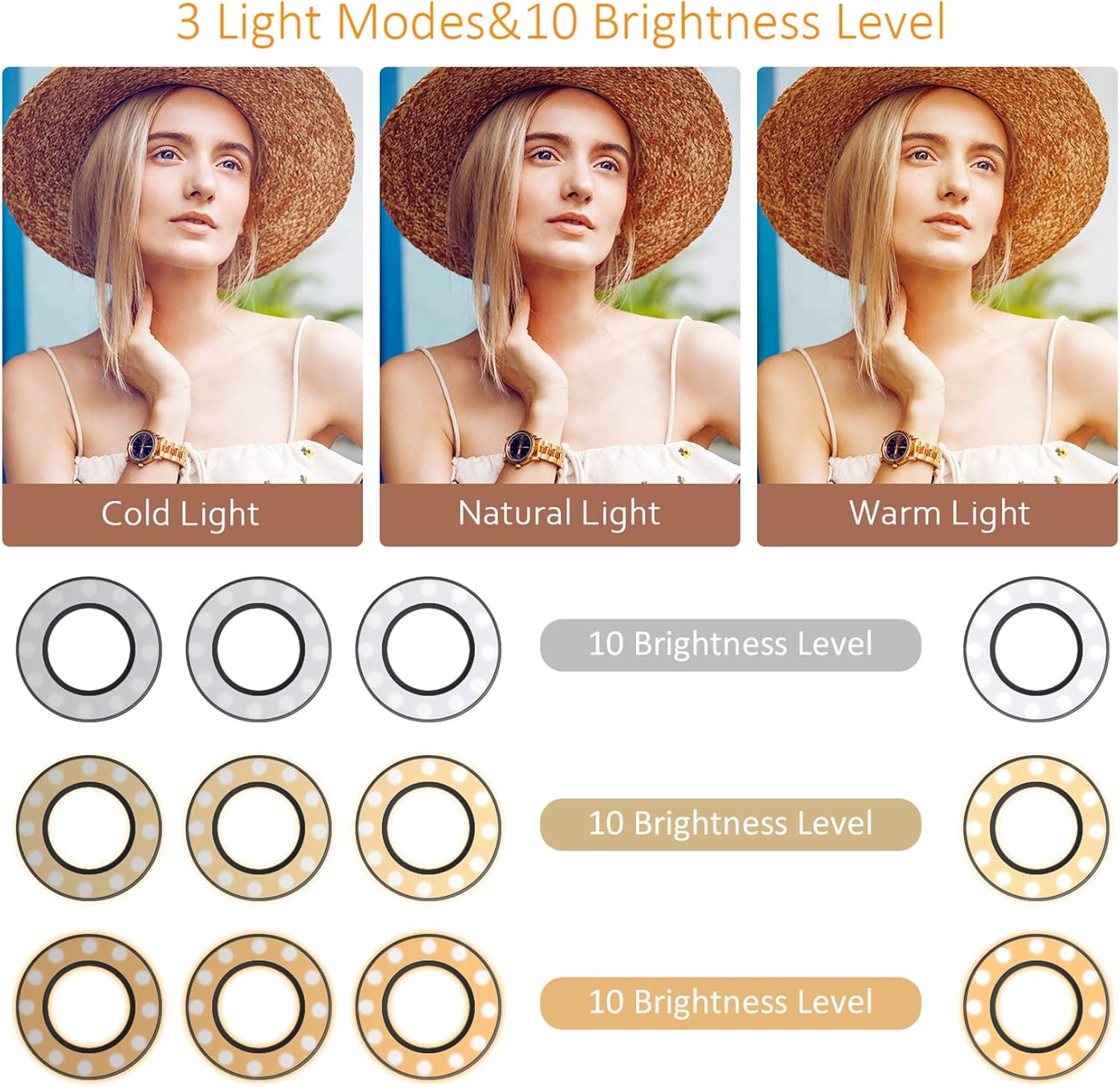 Blасk Frіdау 🔥 Ring Light with Stand, HeertTOGO Selfie Ring Light for iPhone Android, 2 Ring Light 3 Lighting Modes 10 Brightness Level LED Ring Light with Remote Control for Vlog Makeup YouTube Video