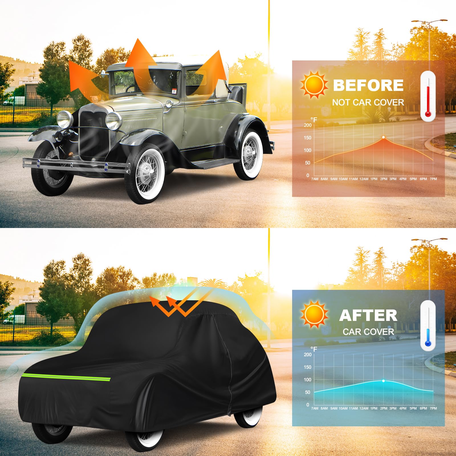 QUNSUNUS Waterproof Car Cover for Ford Model A Sedan Convertible 1928-1931 All Weather Outdoor Car Covers with Zipper — view 5