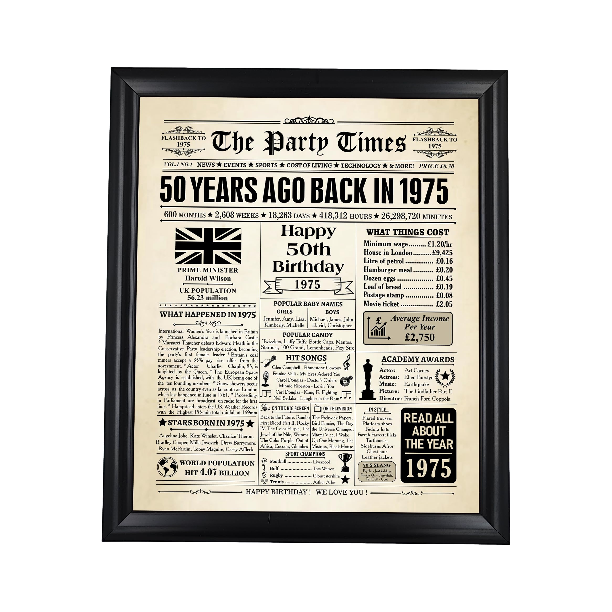 EDUS Back in 1975 Posters with Framed, 50th Birthday Decorations for Men and Women 12x10 Inches Posters for Birthday, Vintage 50 Years Anniversary