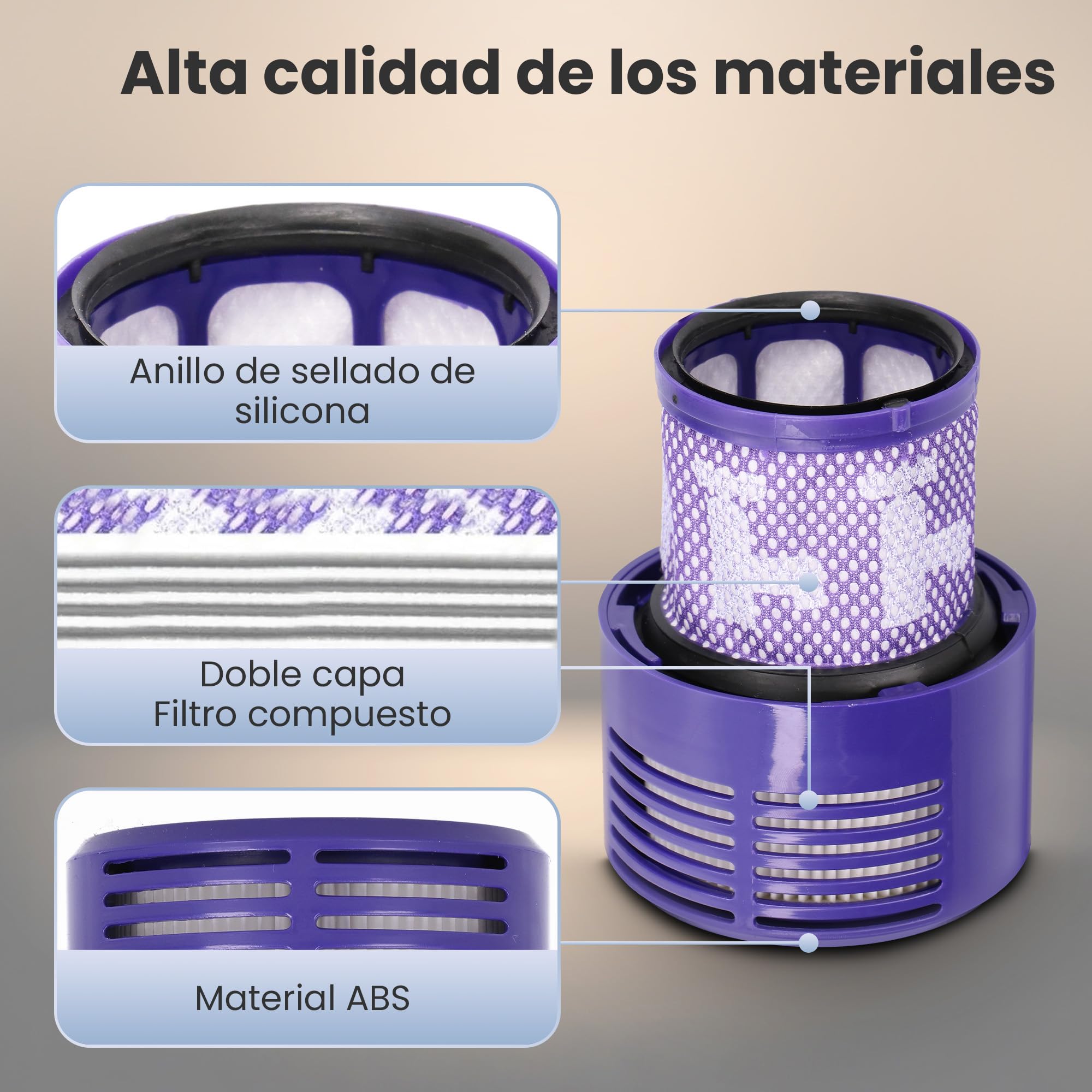Extralink Filtro de repuesto compatible con la aspiradora Dyson V12 – 2 unidades - Filtro HEPA, lavable y reutilizable - Intercambio fácil, para un aire limpio y alto rendimiento de limpieza