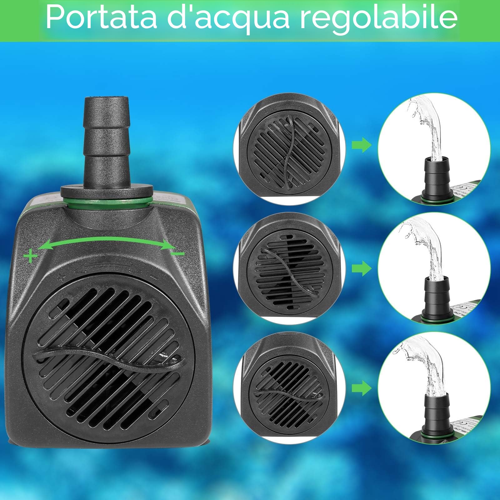 Pompa ad Acqua Sommergibile 15W 1000 L/H AC220-240V Pompa ad Acqua per Acquario con 1 ugello per acquario, laghetto, fontana da giardino, sistema idroponico