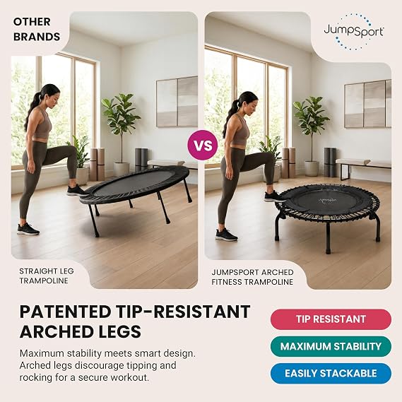 JumpSport Workout Rebounder for Adults, Mini Fitness Trampoline