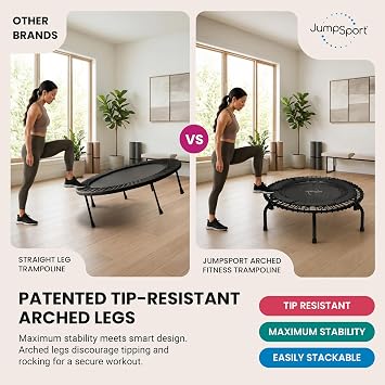 JumpSport Workout Rebounder for Adults, Mini Fitness Trampoline