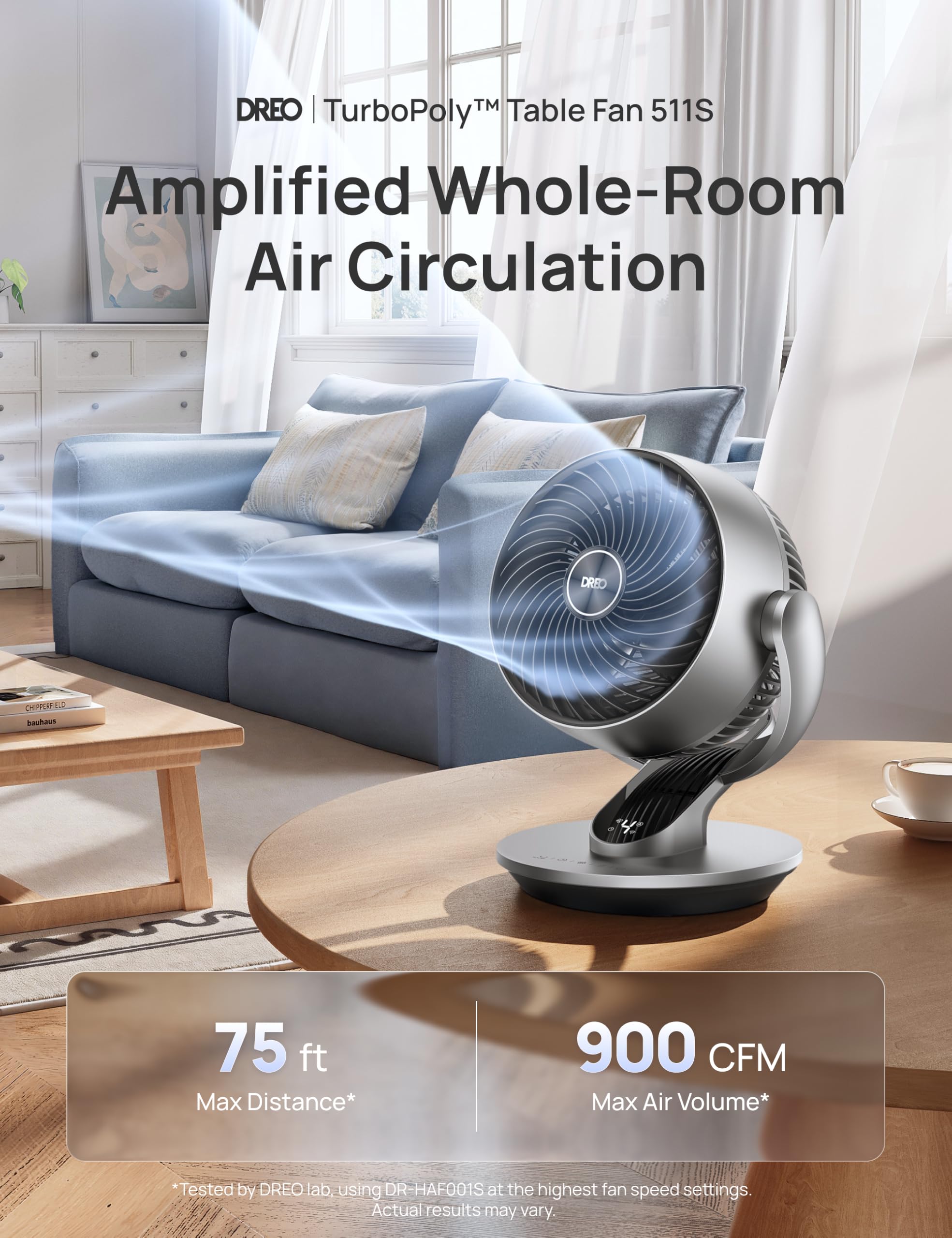 DREO Smart Fan - Remote & Voice Control -2 DREO Smart Fan - Remote & Voice Control -2