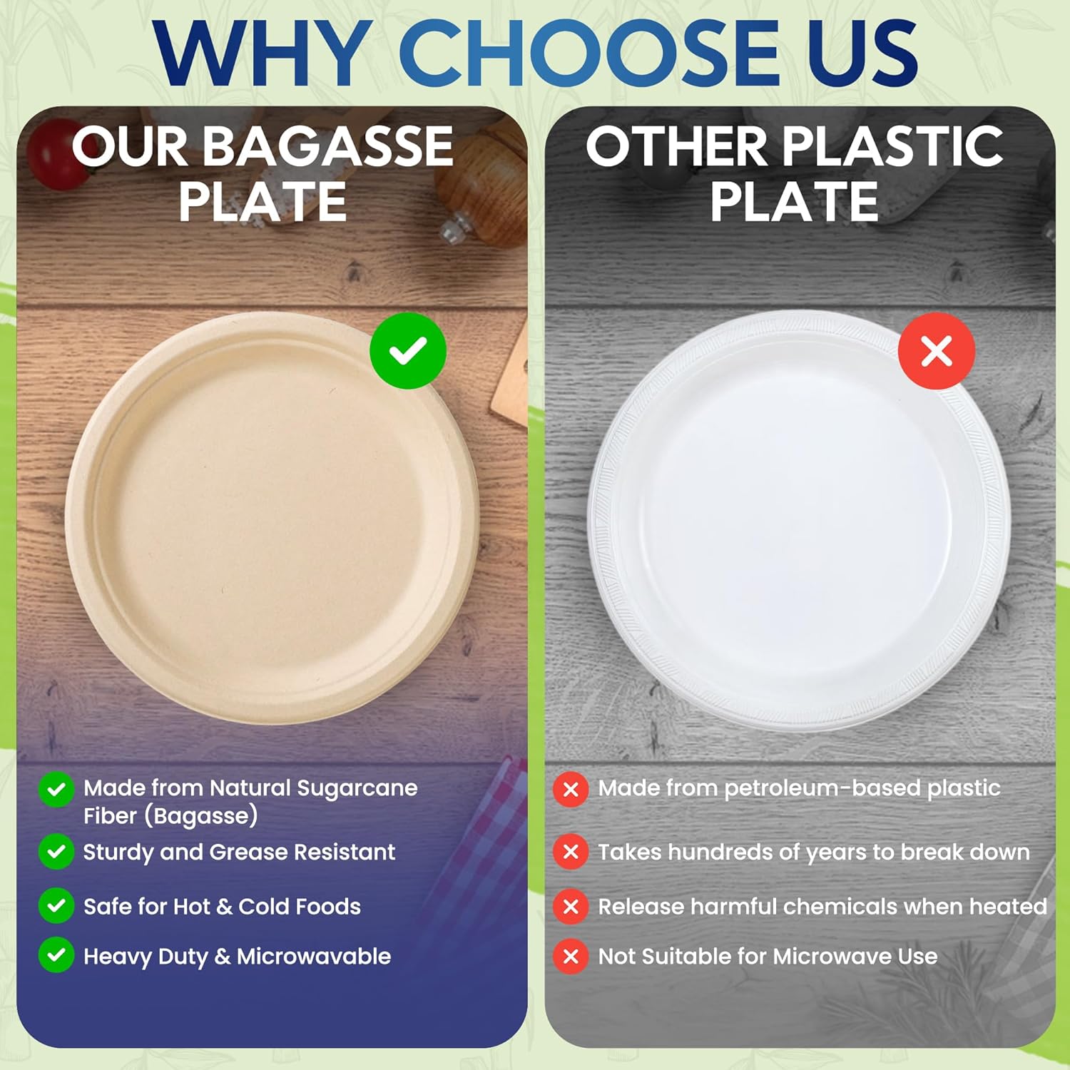 SNH Packing 100% Compostable Plates 9 Inch [125-Pack], Heavy Duty Dinner Paper Plates, Eco-Friendly Biodegradable Sugarcane Bagasse, Natural Brown Disposable Plates for Dessert, Party, BBQ & Picnic